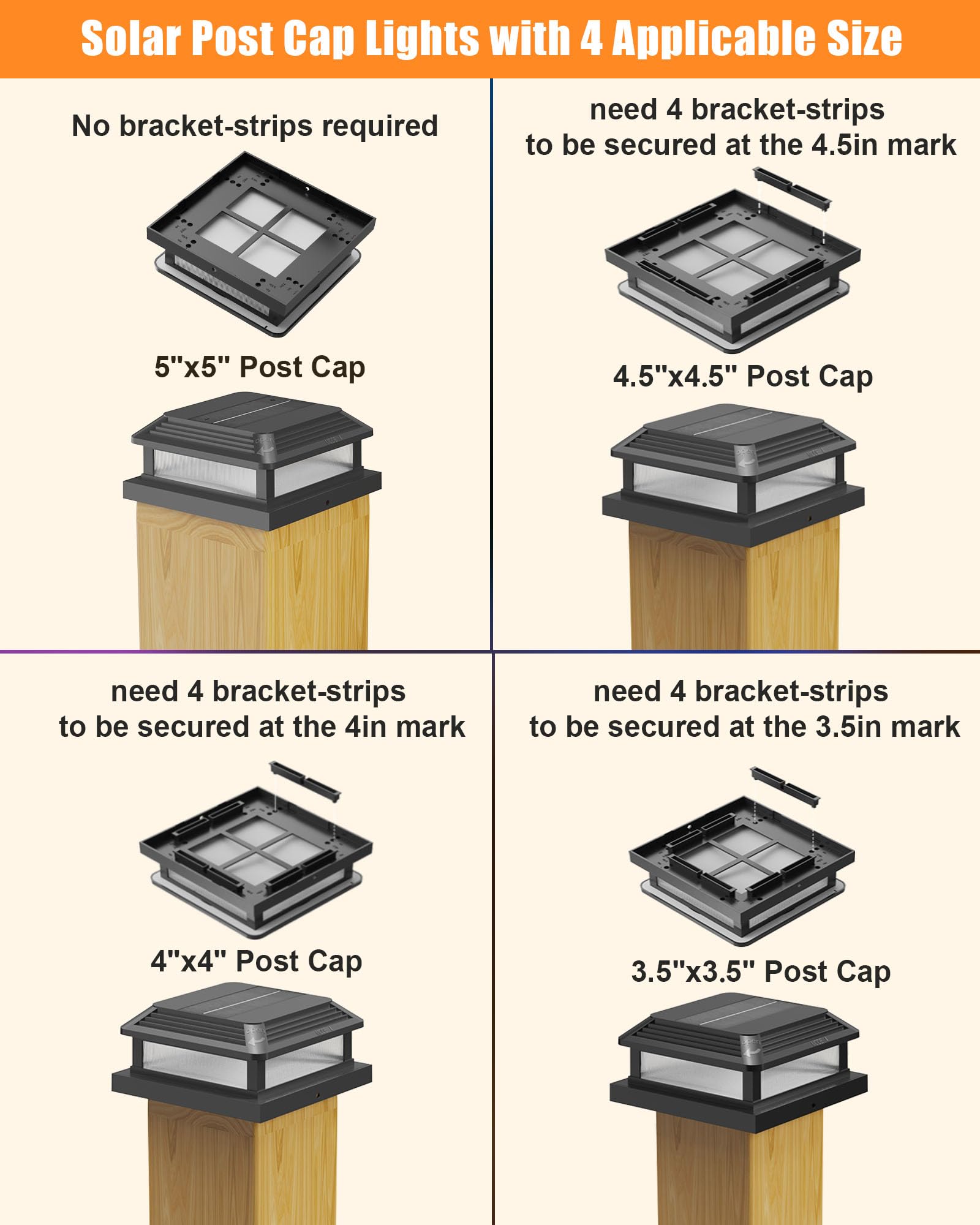 Solar-Pfostenkappenleuchten für den Außenbereich mit Fernbedienung, RGB-Farbwechsel, 4 x 4 Pfosten-Solarleuchten, passend für 5 x 5, 4,5 x 4,5, 4 x 4, 3,5 x 3,5 Holz/Vinyl-Zaun, wasserdichte
