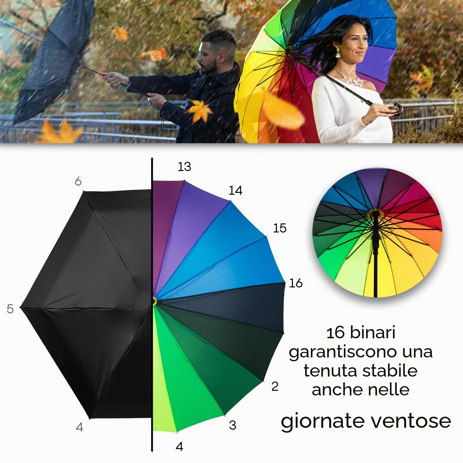 Ombrello automatico arcobaleno, diametro 100 cm, grande, resistente alle tempeste e stabile al vento, 16 bacchette