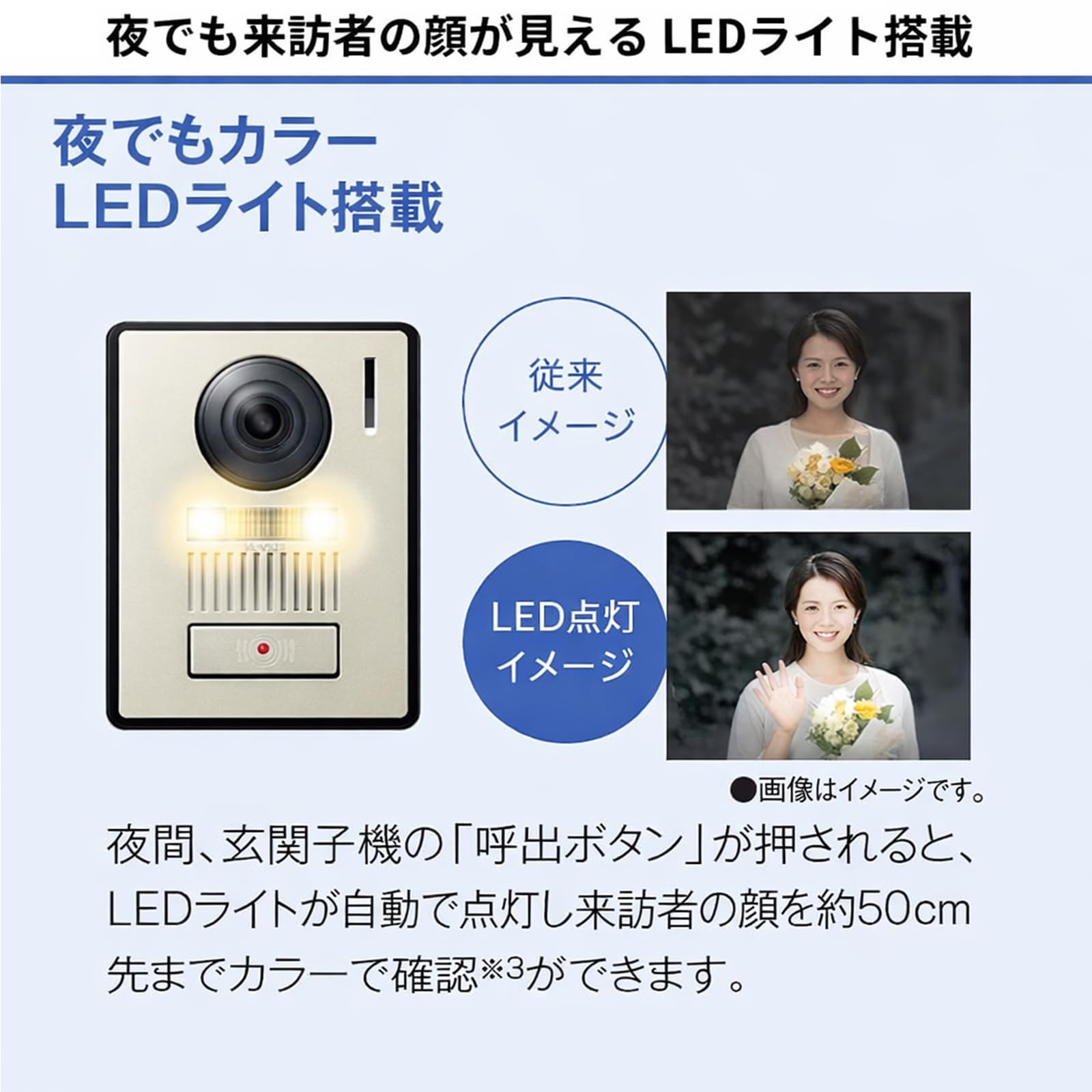 その他 vl-swe310kl Amazon.co.jp: パナソニック ワイヤレスモニター付きテレビドアホン VL