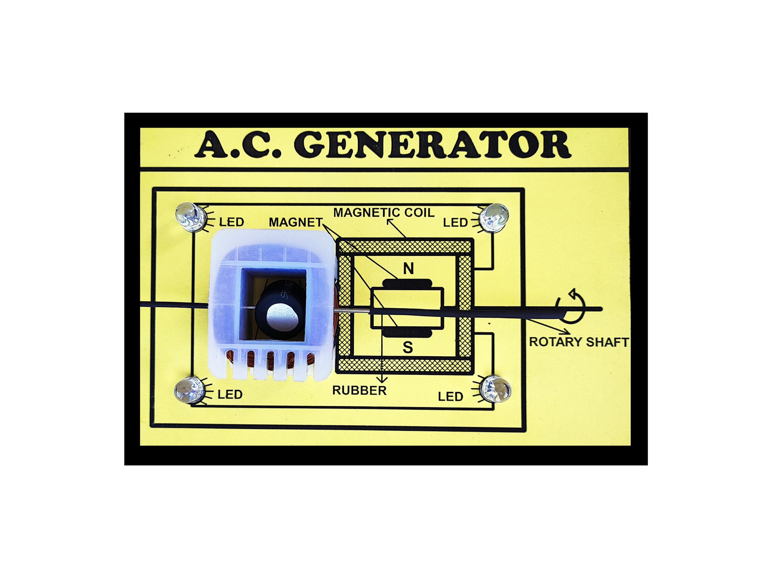 NANO SPARK Science Projects A C Generator Working Model. (B0CNY5MXV7) Amazon Price History, Amazon Price Tracker