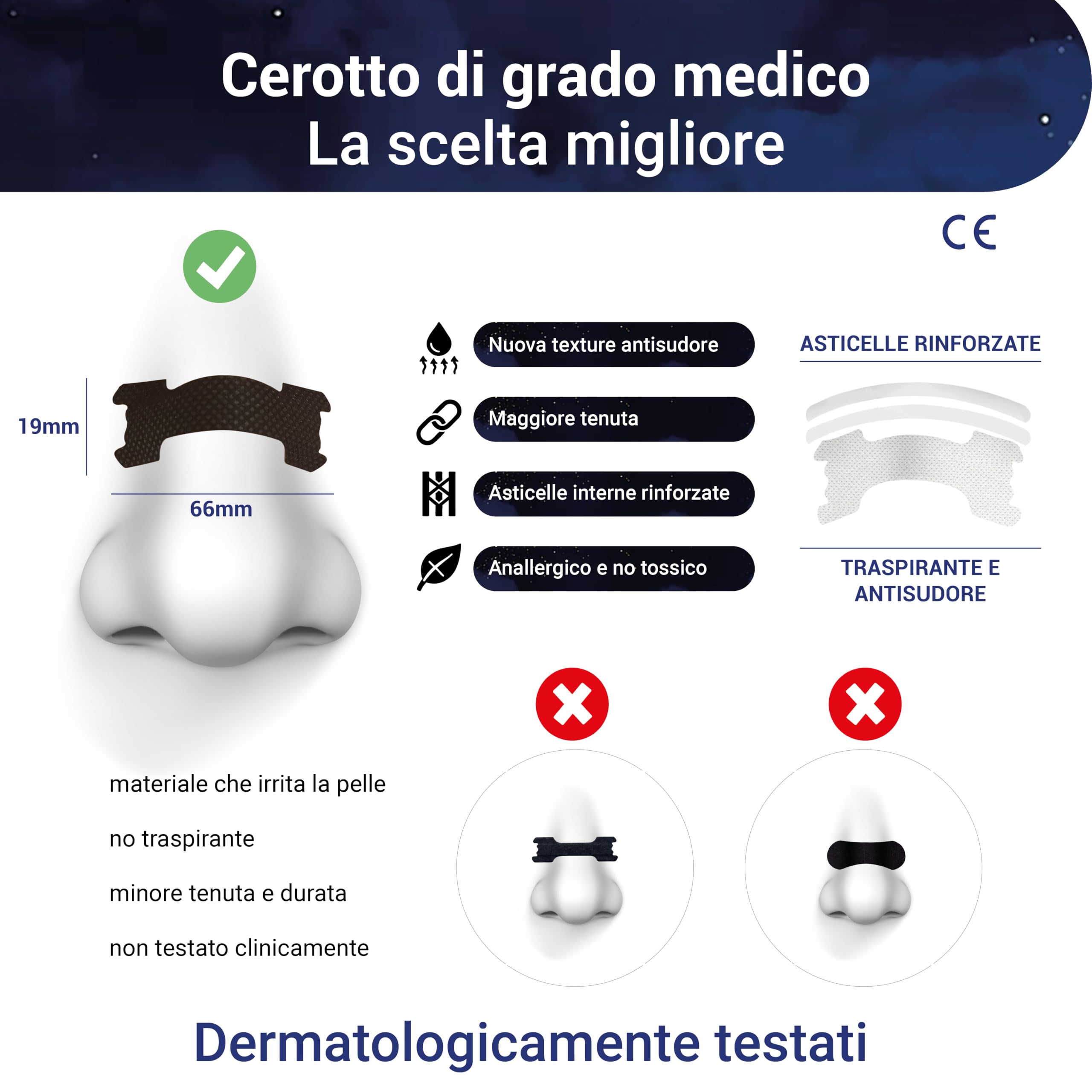 30pz Cerotti Nasali, Antirussamento, Sport, Respira Bene, Dormire Meglio,Tenuta Forte, Asticelle Rinforzate, Antisudore, Cerotti Naso, Giorno, Notte, Russare, Uomo, Donna, Bambino, Dilatatore Nasale
