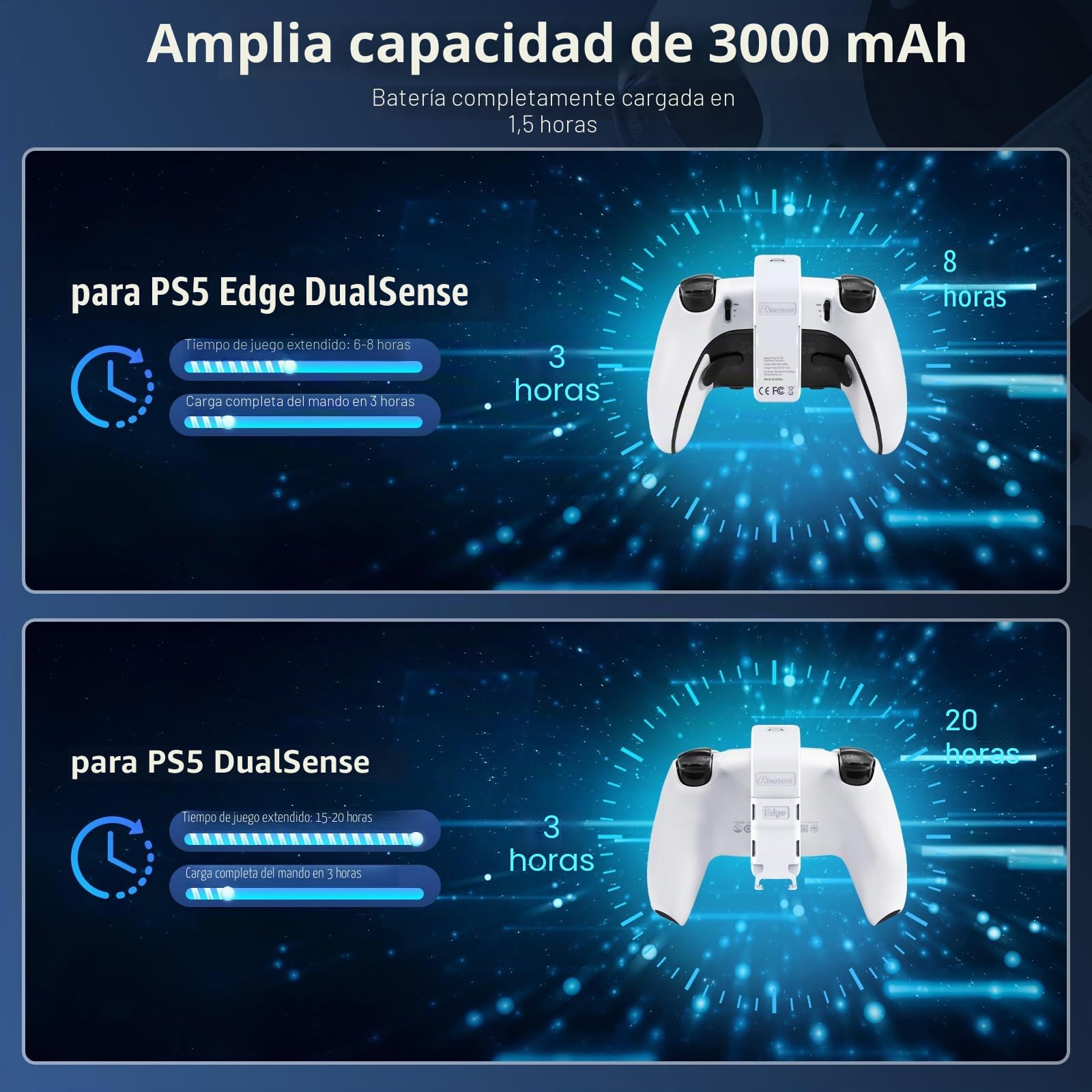 AMAZEAR Pack de batería para Mando PS5 DualSense, Accesorios PlayStation 5, 3000 mAh, Cargador rápido, batería Adicional portátil Recargable para PS5 Edge o Controlador de Juego estándar (Blanco)