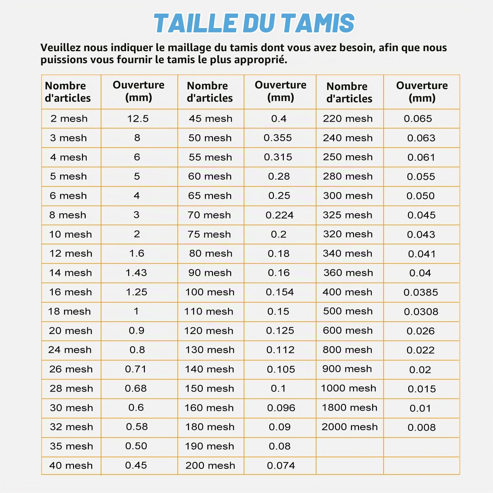 YUCHENGTECH Tamis Vibrant Électrique avec Tamis de 40 mesh Tamis à Farine Électrique Tamis Vibrant Automatique Tamis Vibrant en Acier Inoxydable pour le Tamisage de Farine/Poudre de Cacao 1150rpm 50W