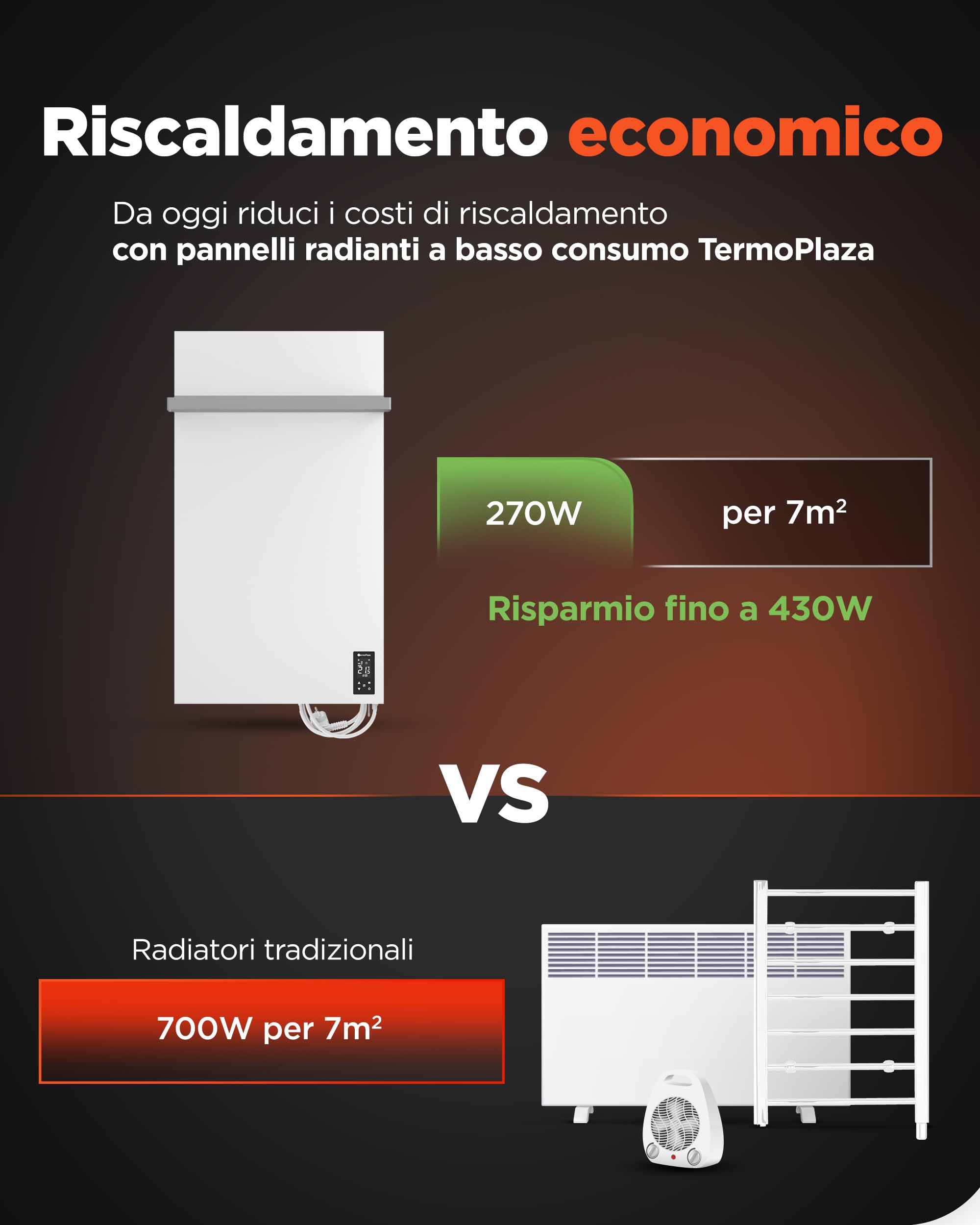 Termoplaza Scaldasalviette Elettrico WiFi Bagno Infrarossi 270 W fino a 7 m² - Pannello Radiante Infrarossi - Termoarredo Elettrico Bagno Basso Consumo - Termosifone Bianco Moderno Verticale