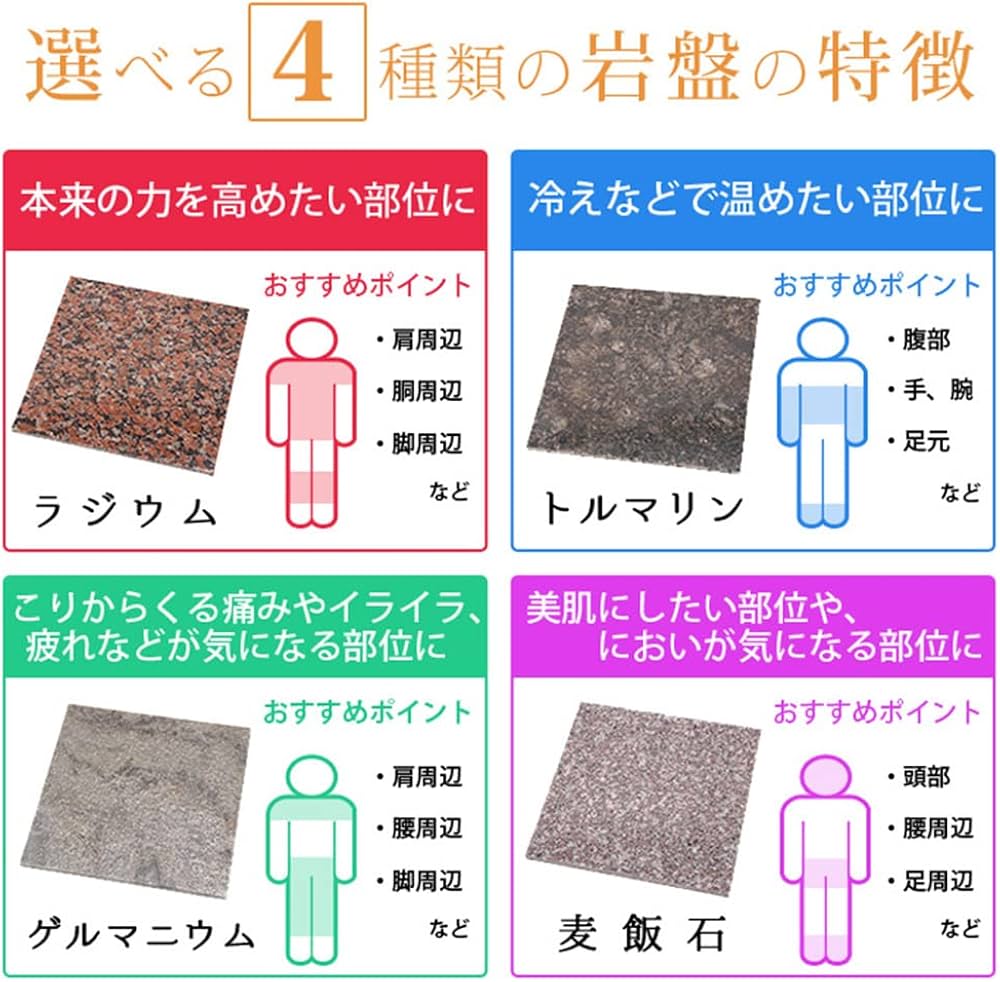 Amazon.co.jp: 梅研本舗 岩盤浴ベッド トルマリン ラジウム ゲルマ