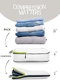 Compression Packing Cubes Set for Carryon Travel-Lightweight Durable Luggage Organizer Bags with Double Zipper by TRIPPED Travel Gear (2 Piece, White/Green) - 6