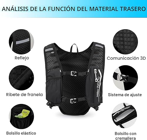 Miniatura 3 de INOXTO Chaleco de Hidratación para Correr Mochila, Paquete Ligero Aislado con Bolsa de Vejiga de Agua de 1.5L Mochila de Día para Senderismo