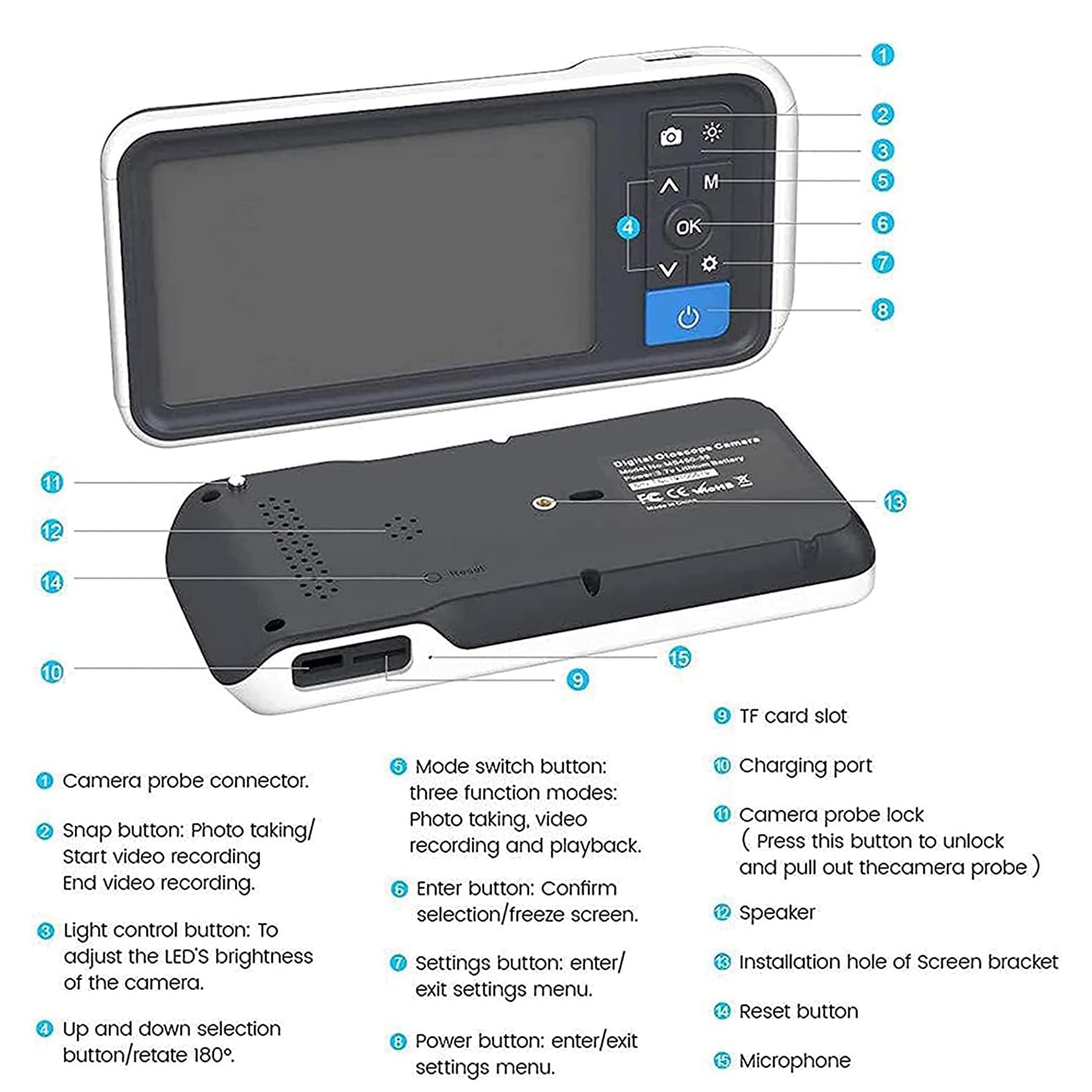 Otoscopio Digital Con Lente De 3.9mm, Pantalla De 4.5 Pulgadas Y 6 Luces LED Ajustables, Batería Recargable De 2500mAh, Con Función Fotográfica, Cámara De Cerumen Para Adultos, Niños Y Mascotas