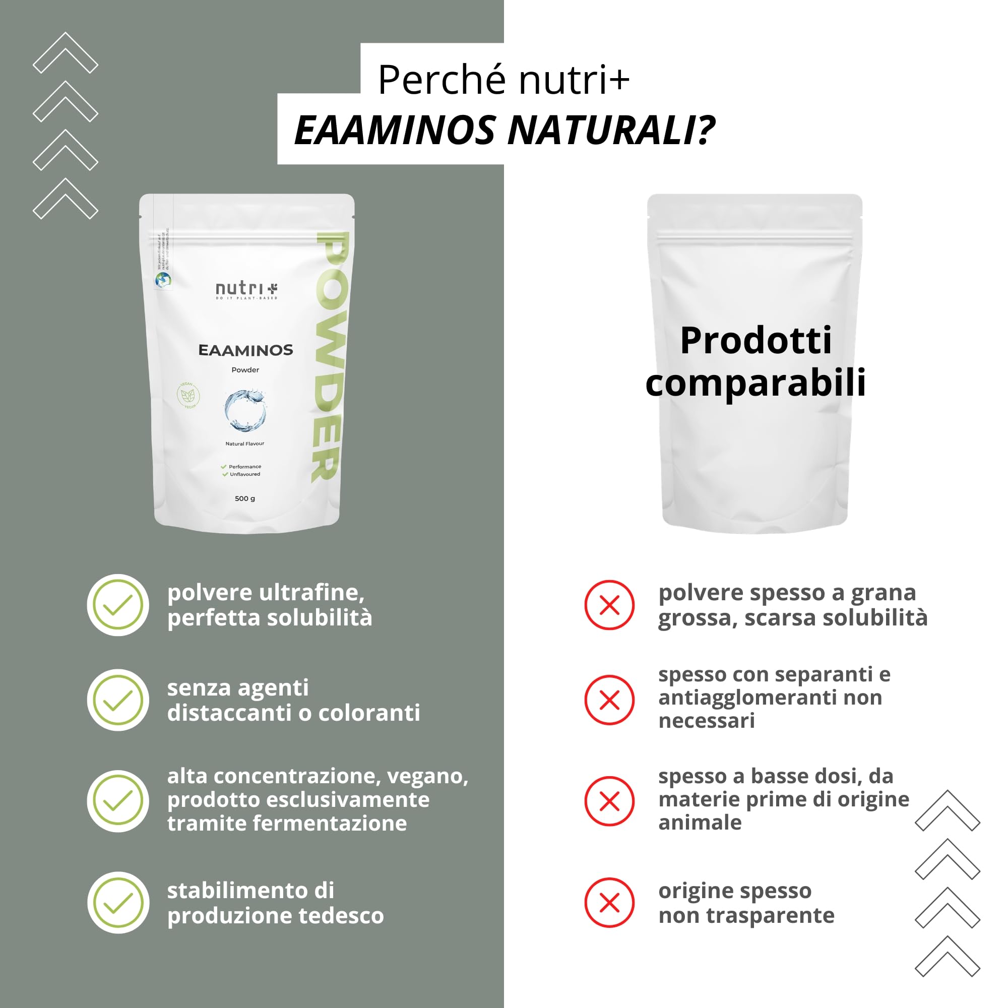 EAA polvere neutro 500 g - Dose elevata - EAA istantanei naturale senza dolcificanti, additivi e aromi artificiali - Aminoacidi essenziali - Aminoacidi essenziali vegani