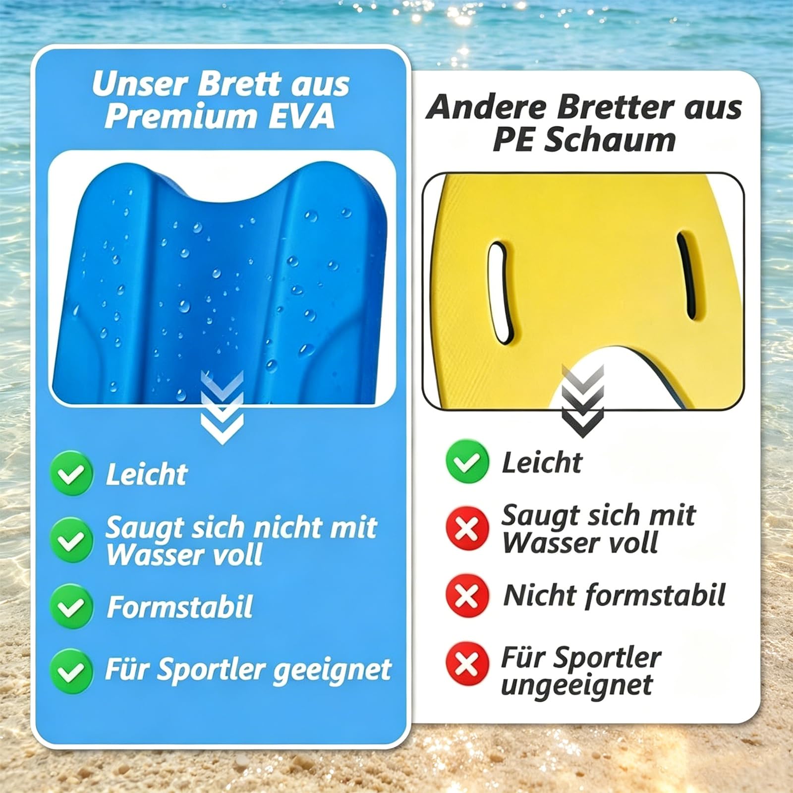 Schwimmbrett Kinder Erwachsene, Schwimmhilfe für Anfänger Geeignet, Pullkick Arena Pull Kick Schwimmkissen, Zur Optimierung der Technik Und der Körperhaltung Beim Schwimmtraining