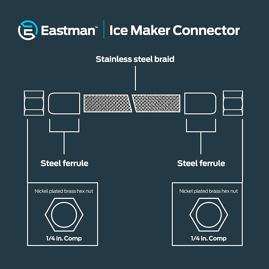 冷凍H10 S10 SM30 M20 Amazon.com: Eastman Ice Maker Connector, 1/4 Compression, 10