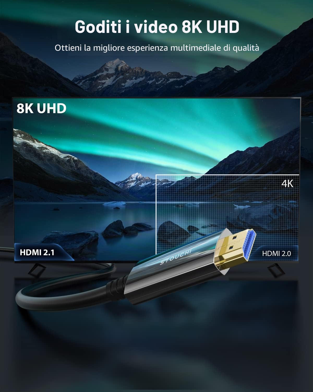 Stouchi Cavo in Fibra Ottica HDMI 8K 15M, HDMI 2.1,48Gbps ad Altissima Velocità,In Parete CL3 Nominale,8K@60Hz,4K@120Hz/144Hz Dynamic HDR eARC Dolby HDCP2.2 Compatibile con PS5,Xbox SeriesX,TV
