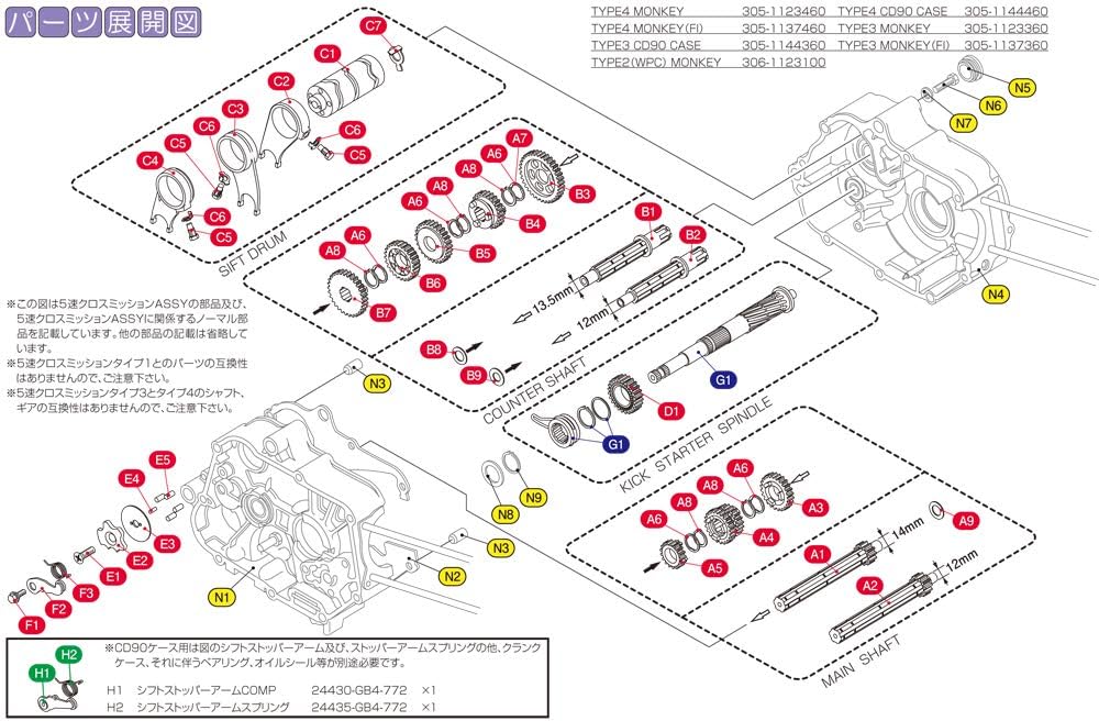 30%OFF】 porストアキタコ モンキー 5速クロスミッションAssy type3