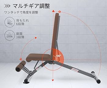Amazon.co.jp: RITFIT トレーニングベンチ インクラインベンチ