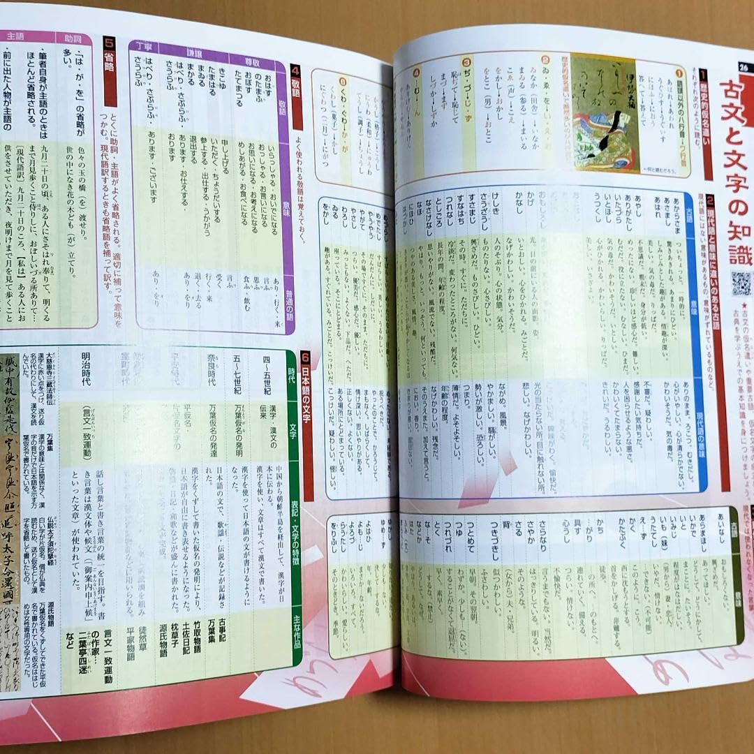 Amazon.co.jp: 2024年度版 最新国語資料集教師用明治図書 中学