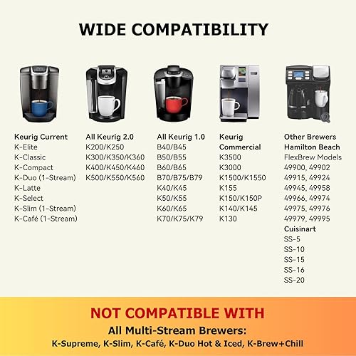 Miniatura 2 de Tazas K reutilizables para Keurig K Elite, K Classic, K Compact, K Latte, K Duo y todas las cafeteras 2.0 y 1.0, paquete de 4 filtros de café K Cup,