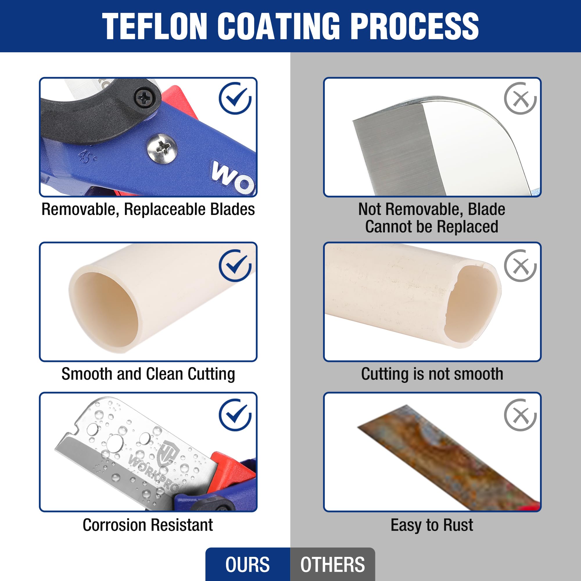 WORKPRO PEX Cutter - Angle Cutting, Durable Design -7 WORKPRO PEX Cutter - Angle Cutting, Durable Design -7