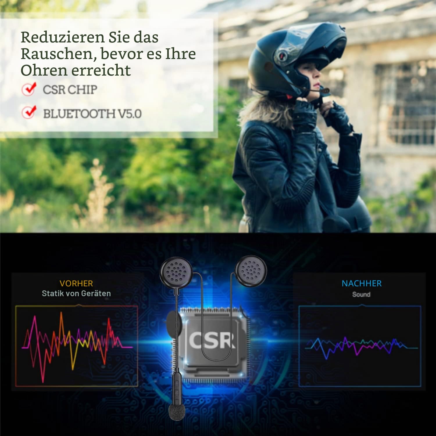 Motorradhelm, Bluetooth-Headset mit Bluetooth 5.0, ultradünn, kabellos, Helm, Kopfhörer, Freisprechfunktion, Musikanrufsteuerung, wasserdicht, Helm-Lautsprecher für Motorrad, Skifahren, Reiten