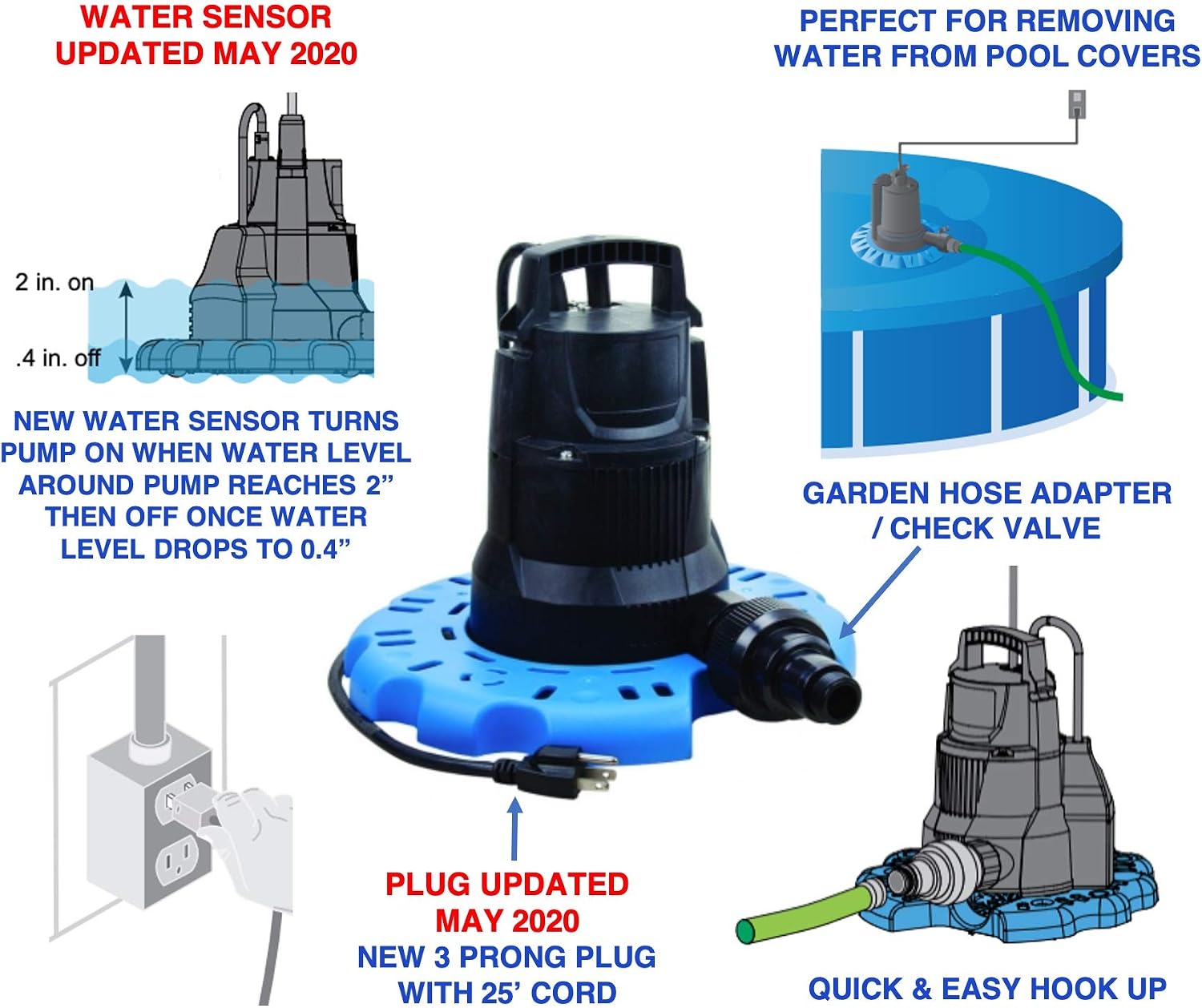 Star SPCP01 ¼ HP Automatic ON/OFF Swimming Pool Cover Pump with Garden Hose Adapter & 25' Power Cord, 2400 GPH Fast Water Removal, Submersible, Blue