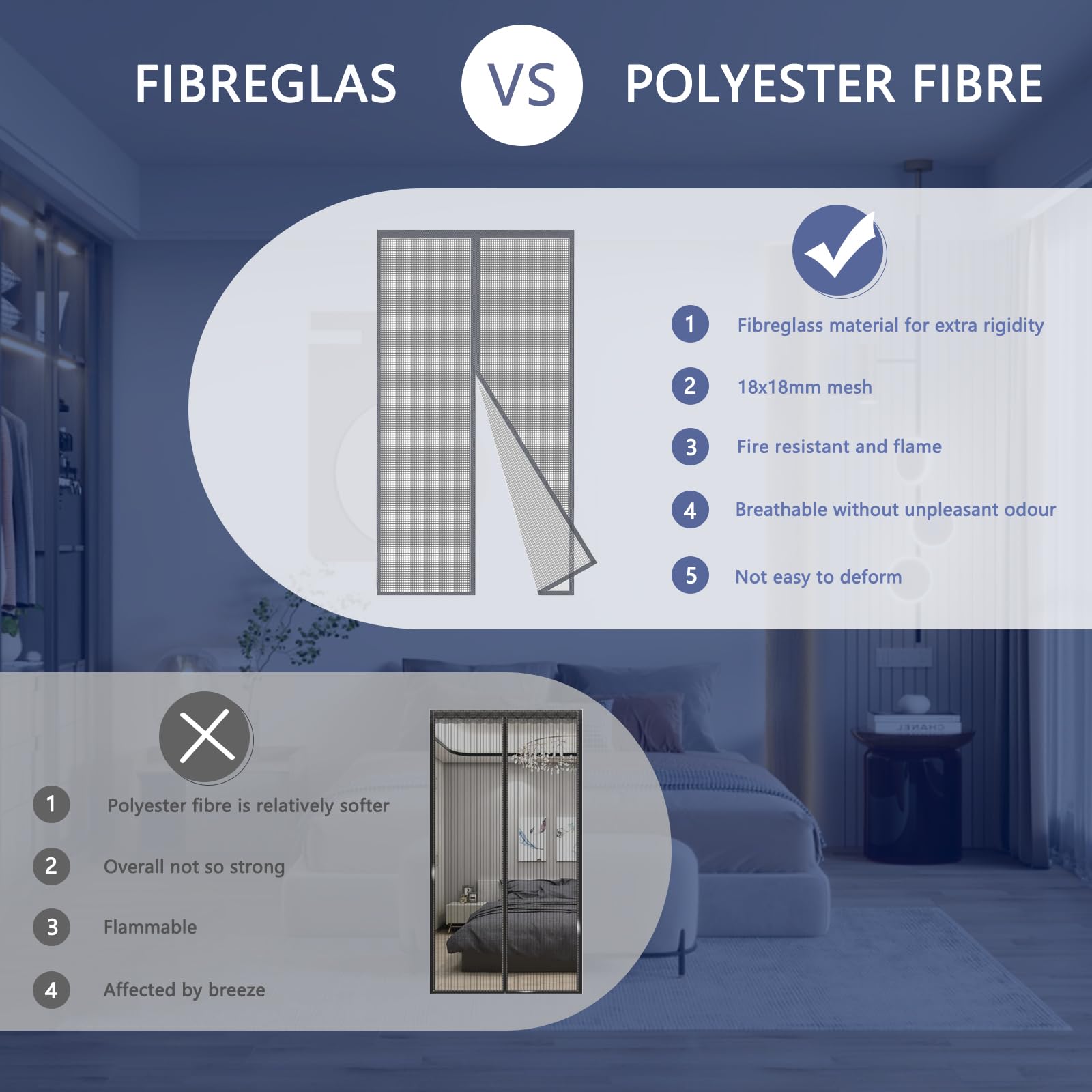 MAGICDOOR Magnetic Screen Door of Fibreglass - Image 3