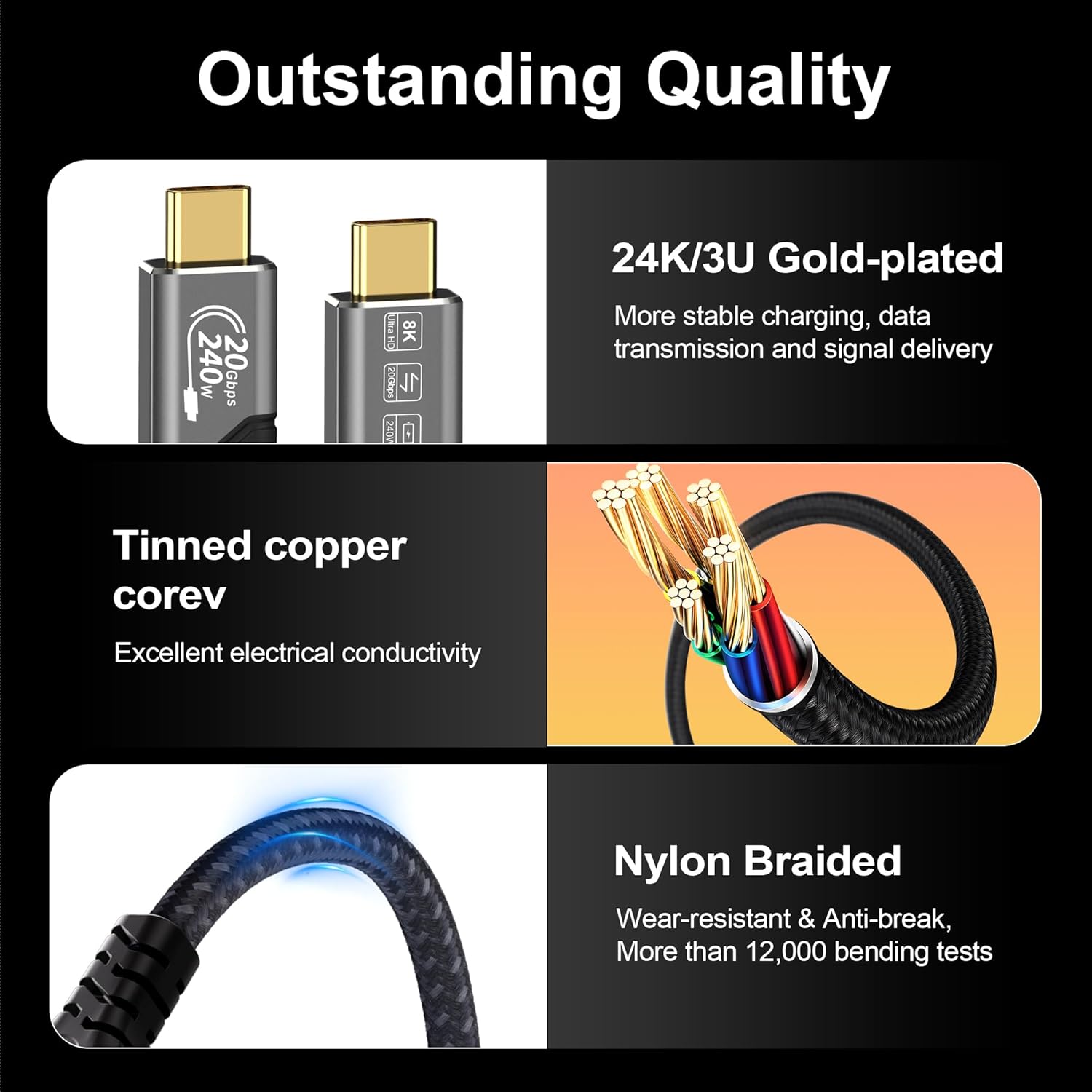 ZIKNYDO Long USB C to USB C Cable 16FT, USB 3.2 Gen2x2 20Gbps, PD3.1 240W Fast Charging, 4K@144Hz/8K@30Hz Video Display, Compatible with Thunderbolt 4, MacBook Pro, Switch, Monitor, Dell XPS, VR