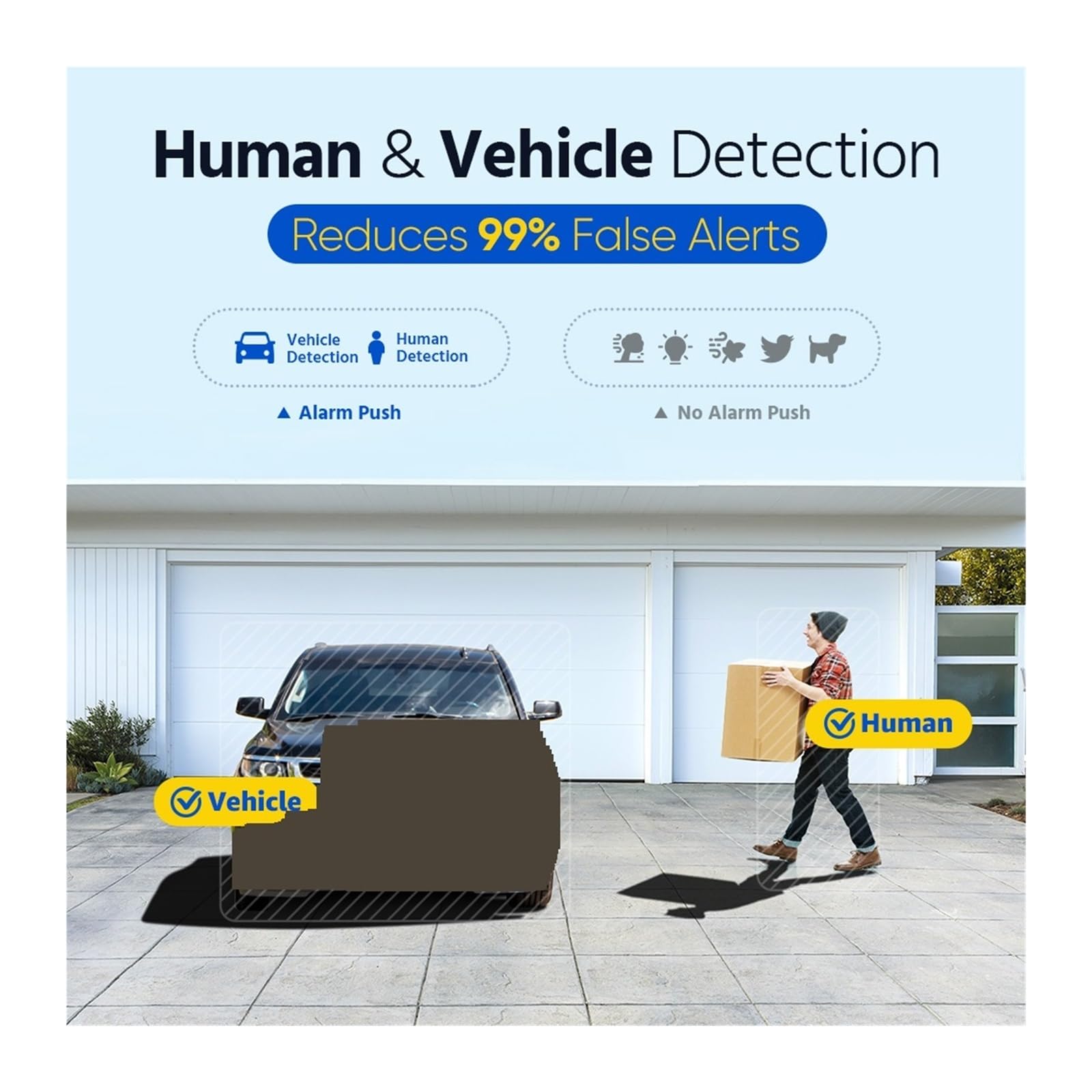 Kits de vigilancia DVR, 1/4 Uds 5MP HD de vigilancia de Seguridad cámara IR-Cut grabación de visión Nocturna Kit de cámara de Carcasa Impermeable, Cámara de CCTV(1PC)