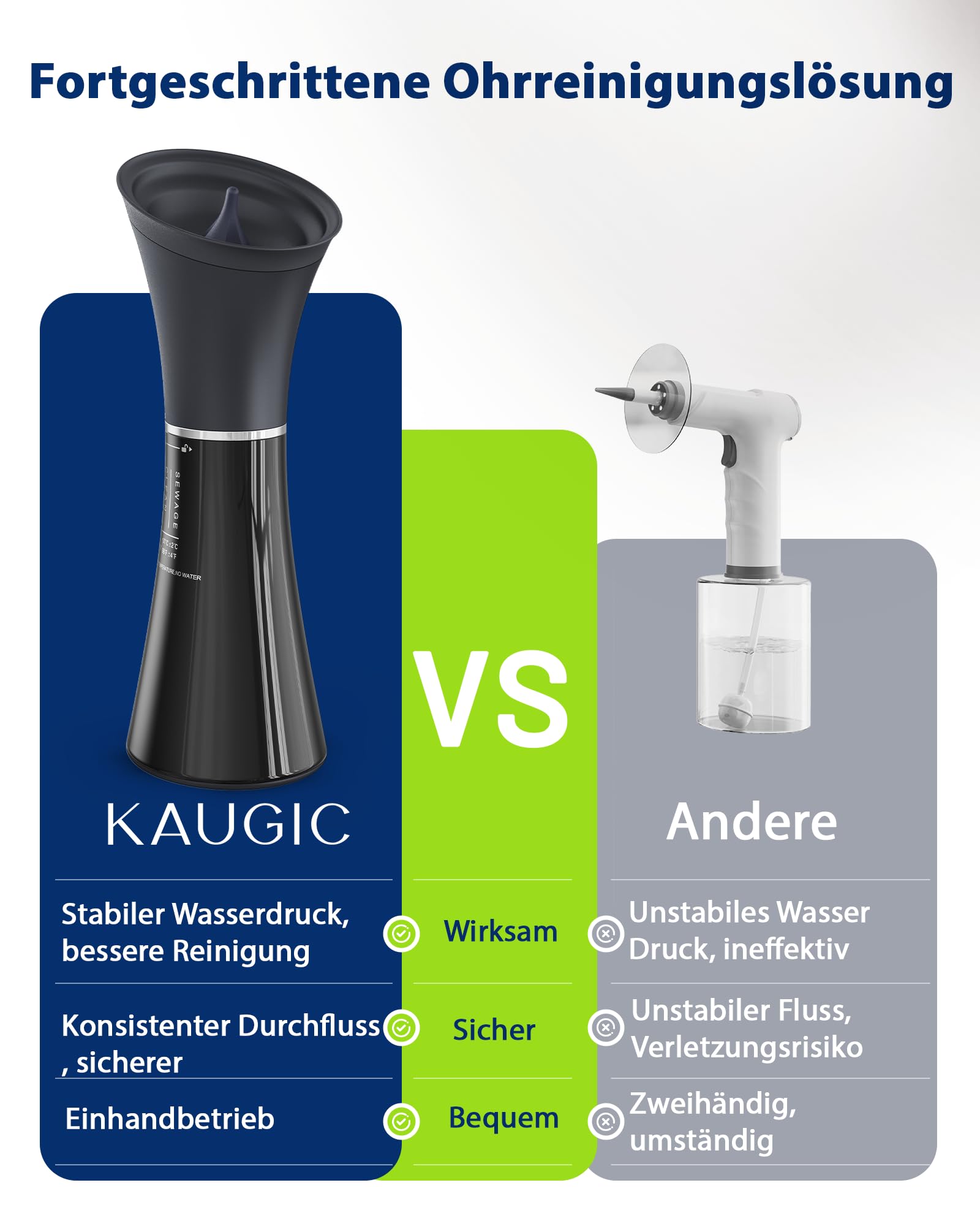 KAUGIC Cure Oreille Nettoyage Oreille Nettoyeur Oreilles Adulte Sûr Ear 360 Cleaner Poire Lavement Oreilles Électrique Nettoie Nettoyer