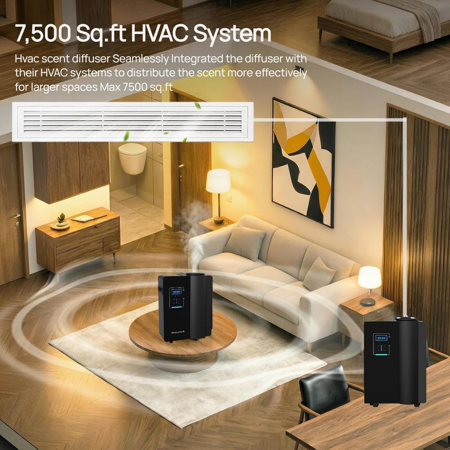 Kevinleo Waterless Essential Oil Diffuser Bluetooth for Max 7,500 Sq.Ft Whole House | 500ml Large Bottle | HVAC System Connect | Aromatherapy Air Fresheners for Large Room,Home, Office, Hotel