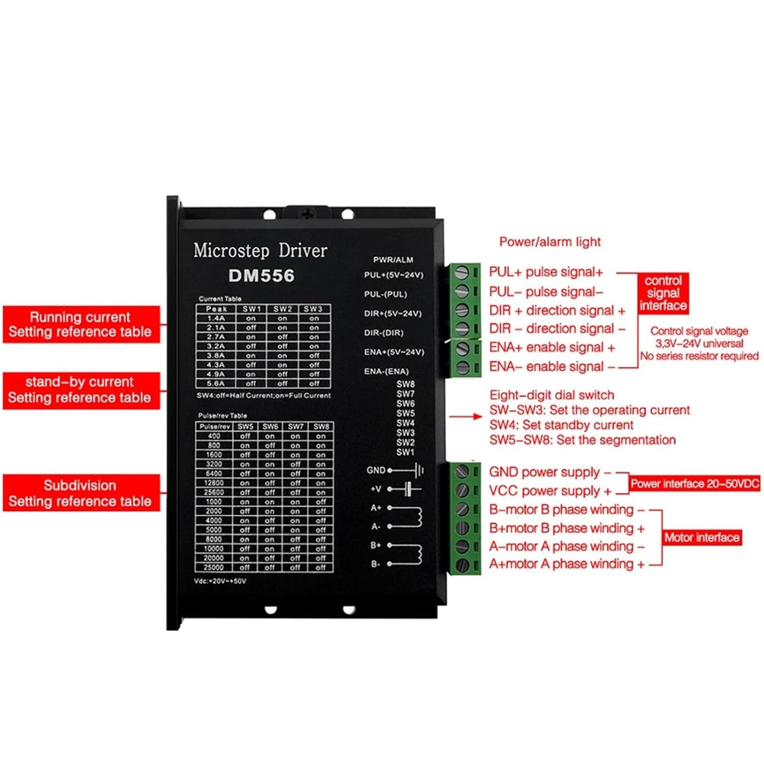 1pc Microstep Driver DM542 DM556 Digital Motor Driver Suitble for 42 57 Stepper Motor Nema17 Nema23 Supply Voltage 20-50V 1-5.6A(DM542)
