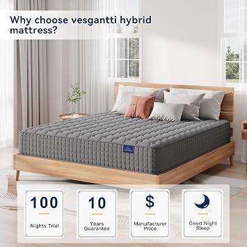 Vesgantti 8 Inch Multilayer Hybrid Full Mattress - Multiple Sizes & Styles Available, Ergonomic Design with Memory Foam and Pocket Spring, Medium Firm Feel, Grey