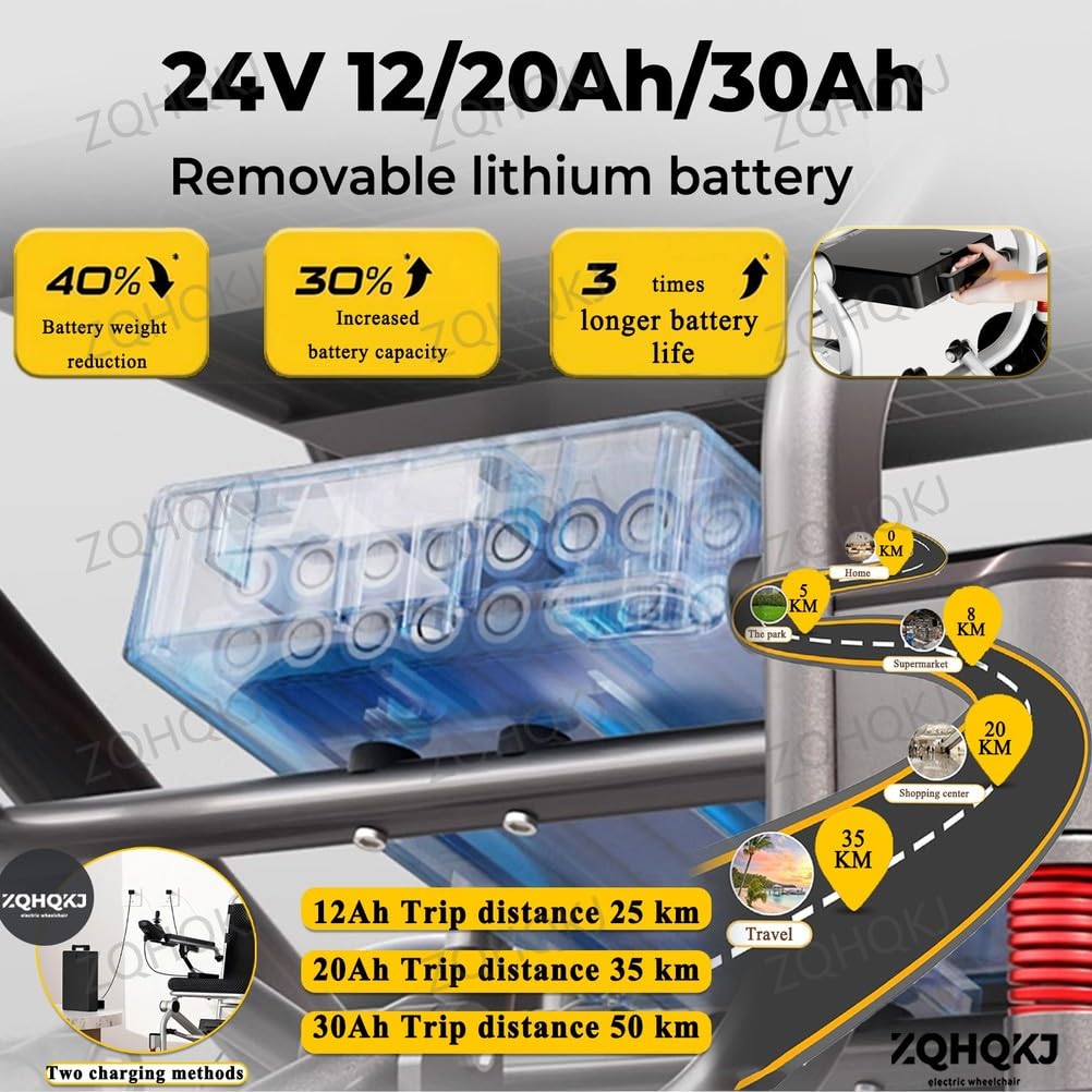 Silla de ruedas eléctrica plegable, ultraligera de 14,9 kg (sin batería), motor sin escobillas de 400 W, batería de litio extraíble de 12/20/30 Ah, alcance de hasta 50 km, control remoto