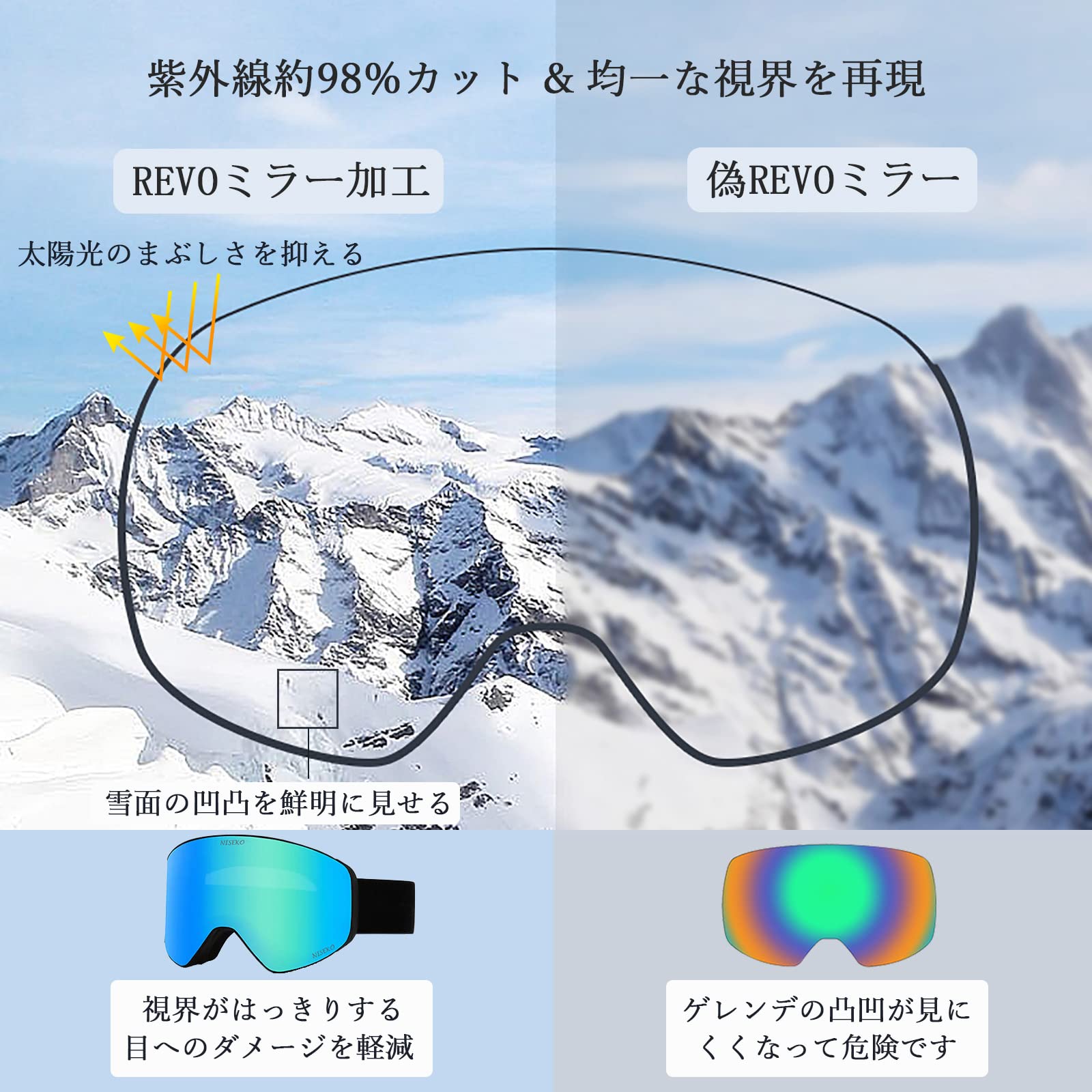 Amazon.co.jp: [NISEKO] スキーゴーグル マグネット レンズ2枚 スノー
