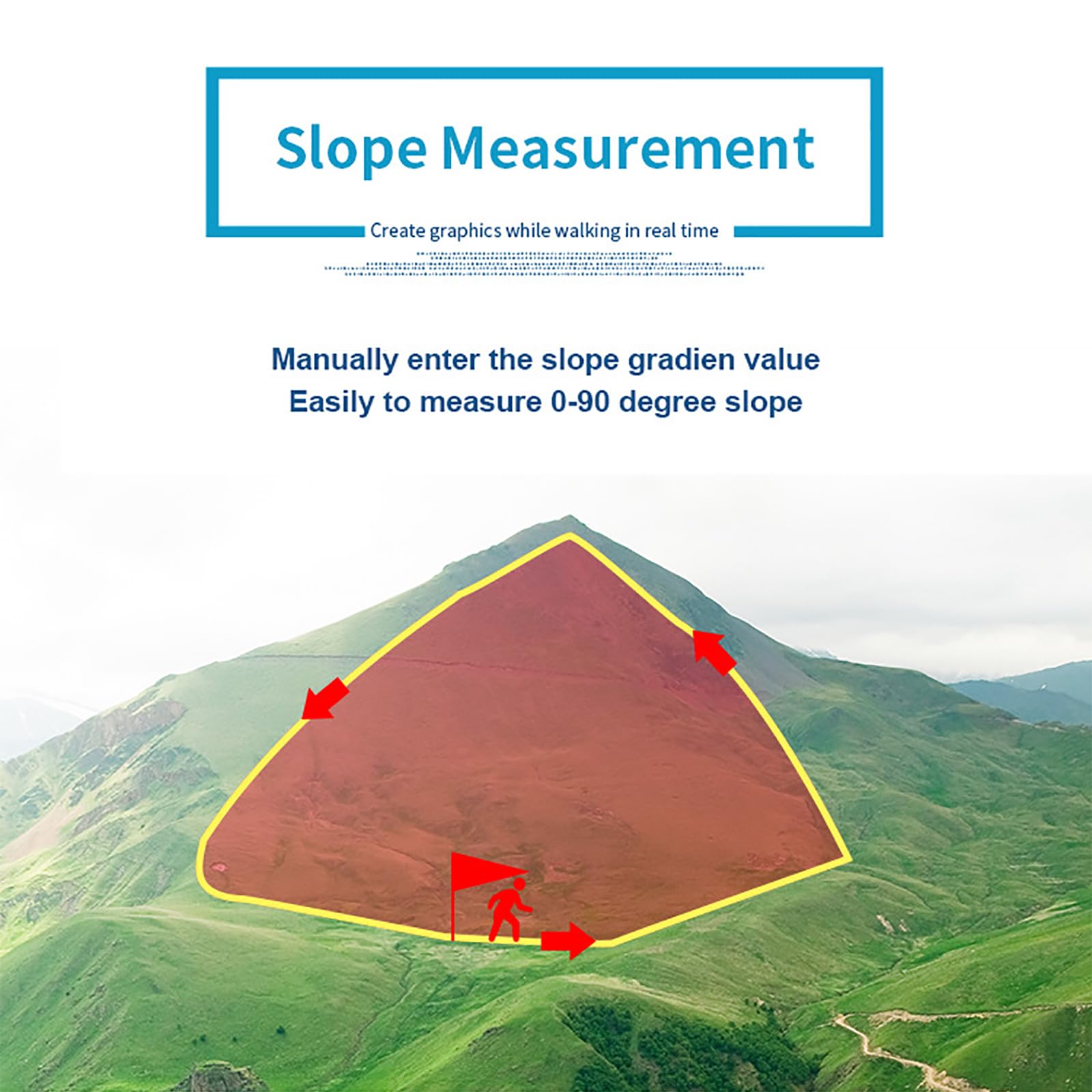 Medidor de tierra GPS de mano para topografía de tierra de alta precisión, pantalla LCD a color de 2.8 pulgadas, recargable, ideal para bosques, tierras agrícolas, montañas, minería, área de lago y