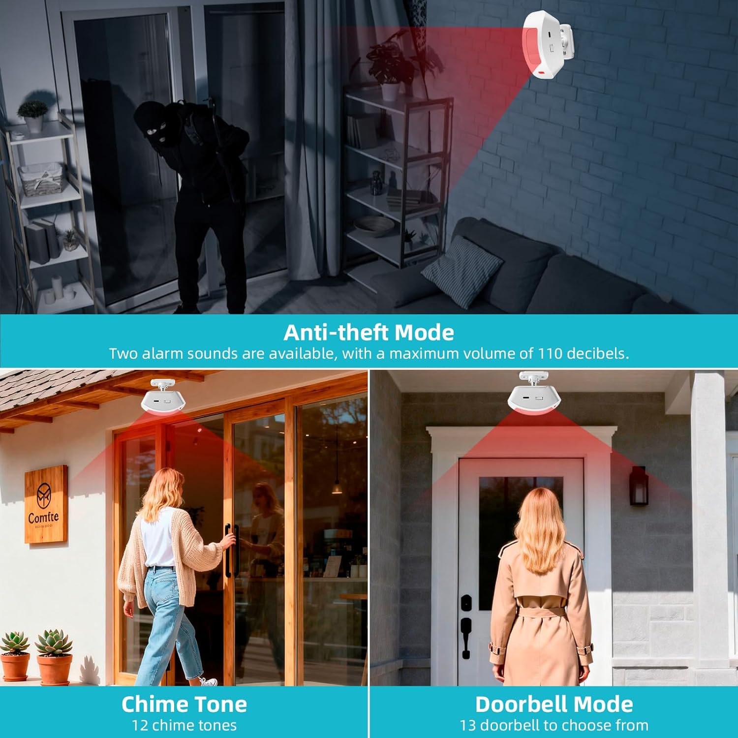 Wireless Motion Sensor Door Chime: Doorbell for Business When Entering, Caregiver Reminder for Elderly, Pet Monitoring Buzzer, Motion Sensor Detect Alarm for Home Security, USB/Battery Powered