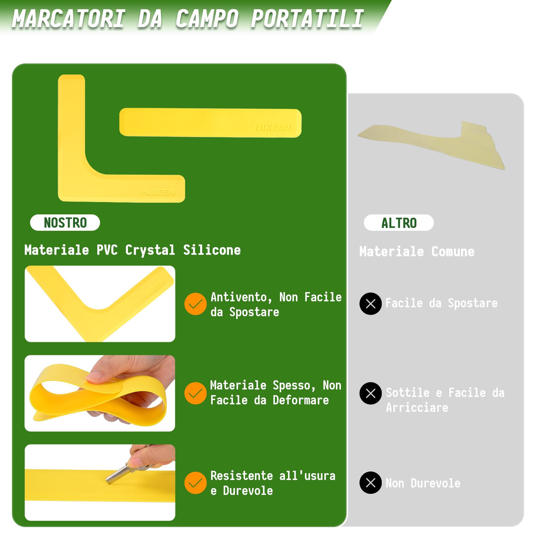 BOOSTEADY Kit di Marcatori per Le Linee del Campo Anti-Scivolo e Resistenti al Vento 28 Pezzi, Campo di Rete per Pickleball per Campi Aperto e al Coperto