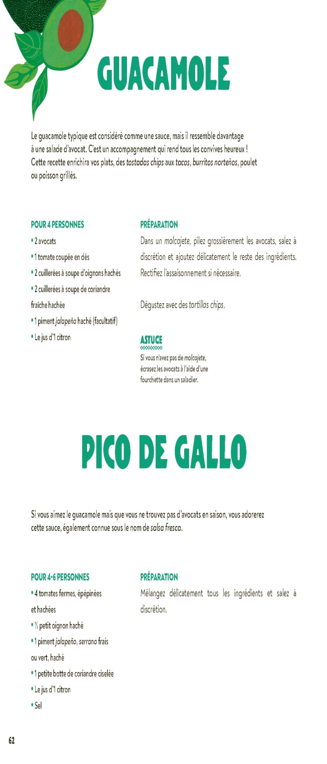 Mexique, les meilleures recettes