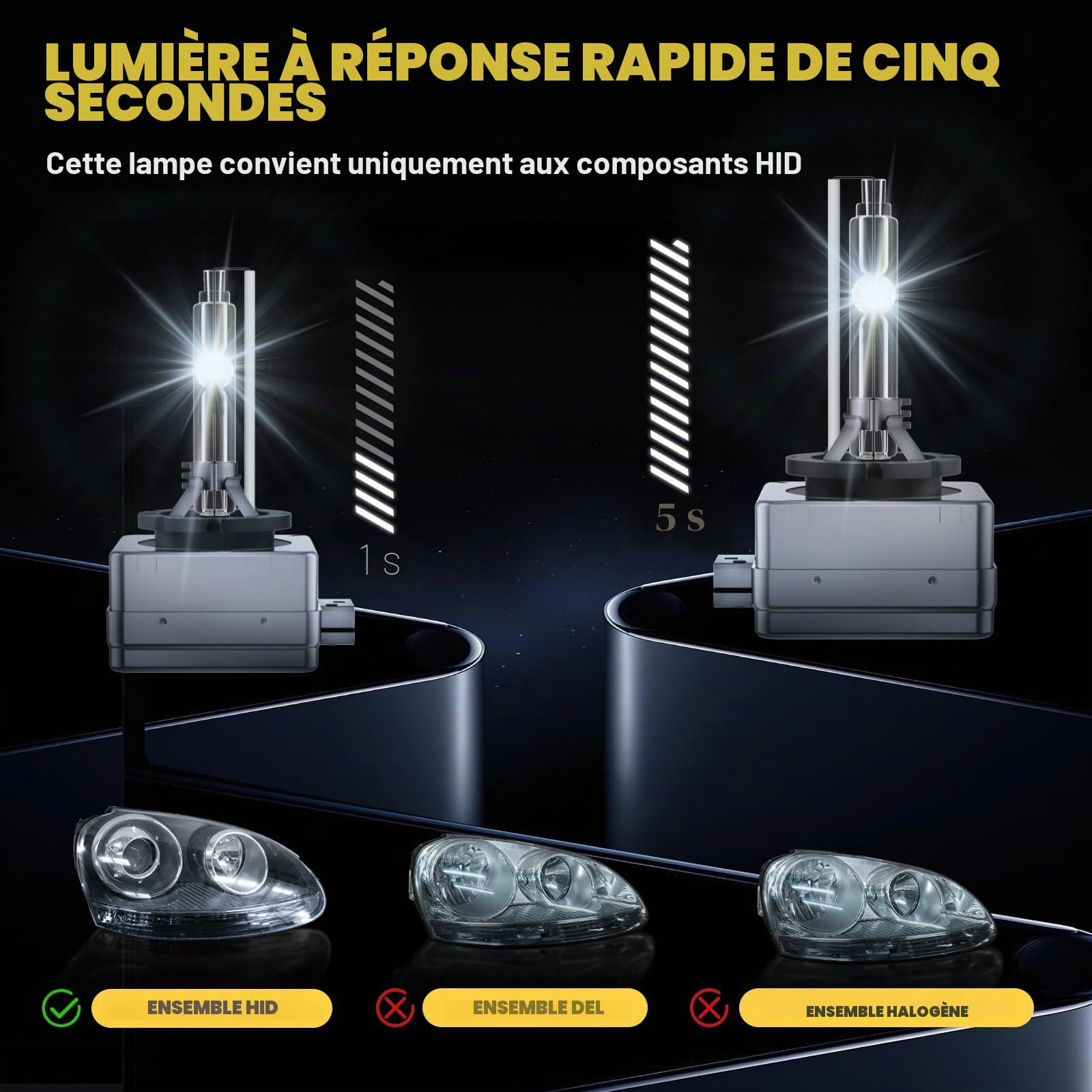 Ampoules Xenon D1S 35W, 12V 6000K Lumière Blanche Intense - 2 Pièces