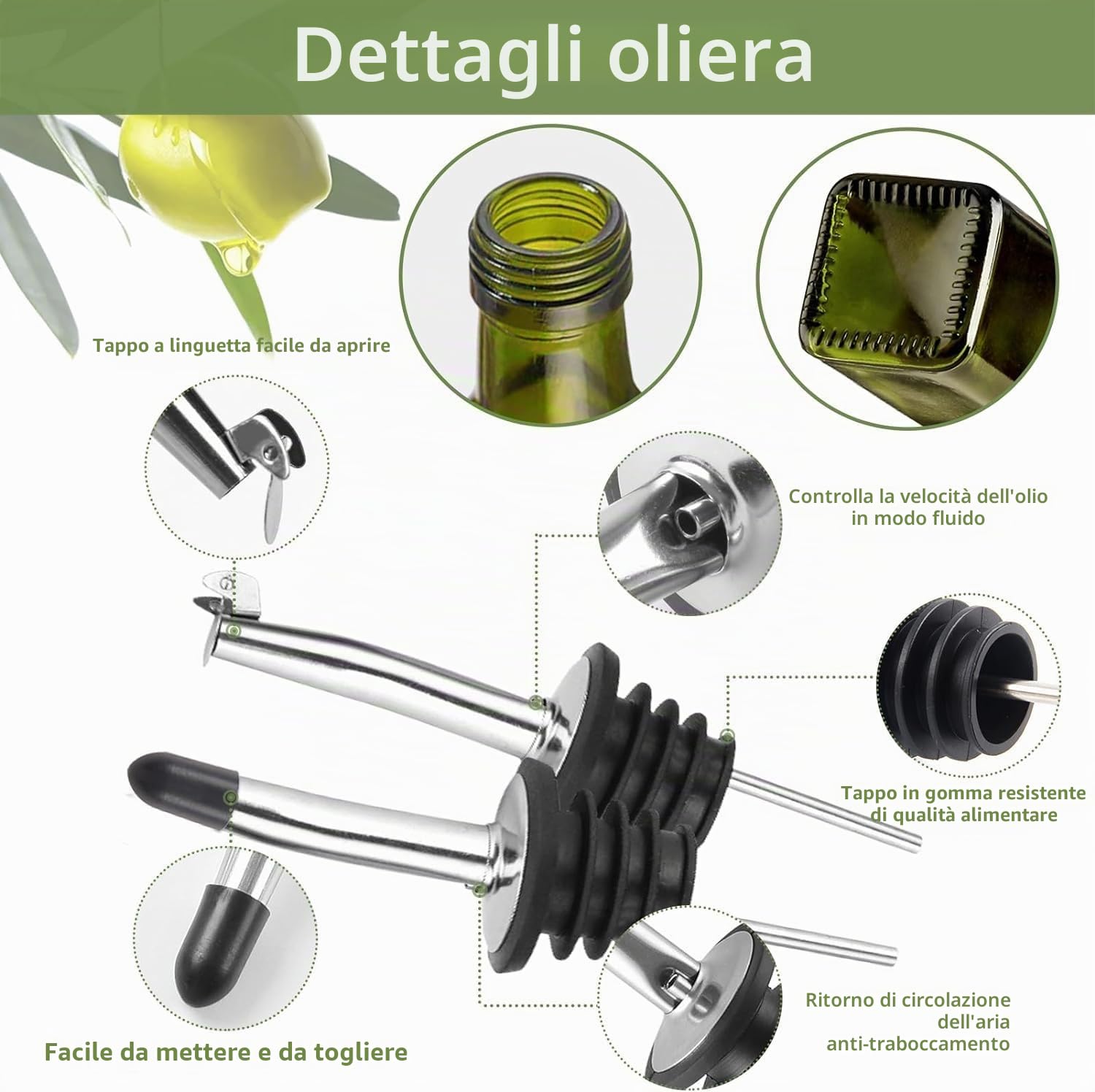 Showvigor Oliera Salvagoccia, 500ML Dosatore Olio con Imbuto e Dosatore Oliera da Tavola per Cucina e BBQ (Verde)