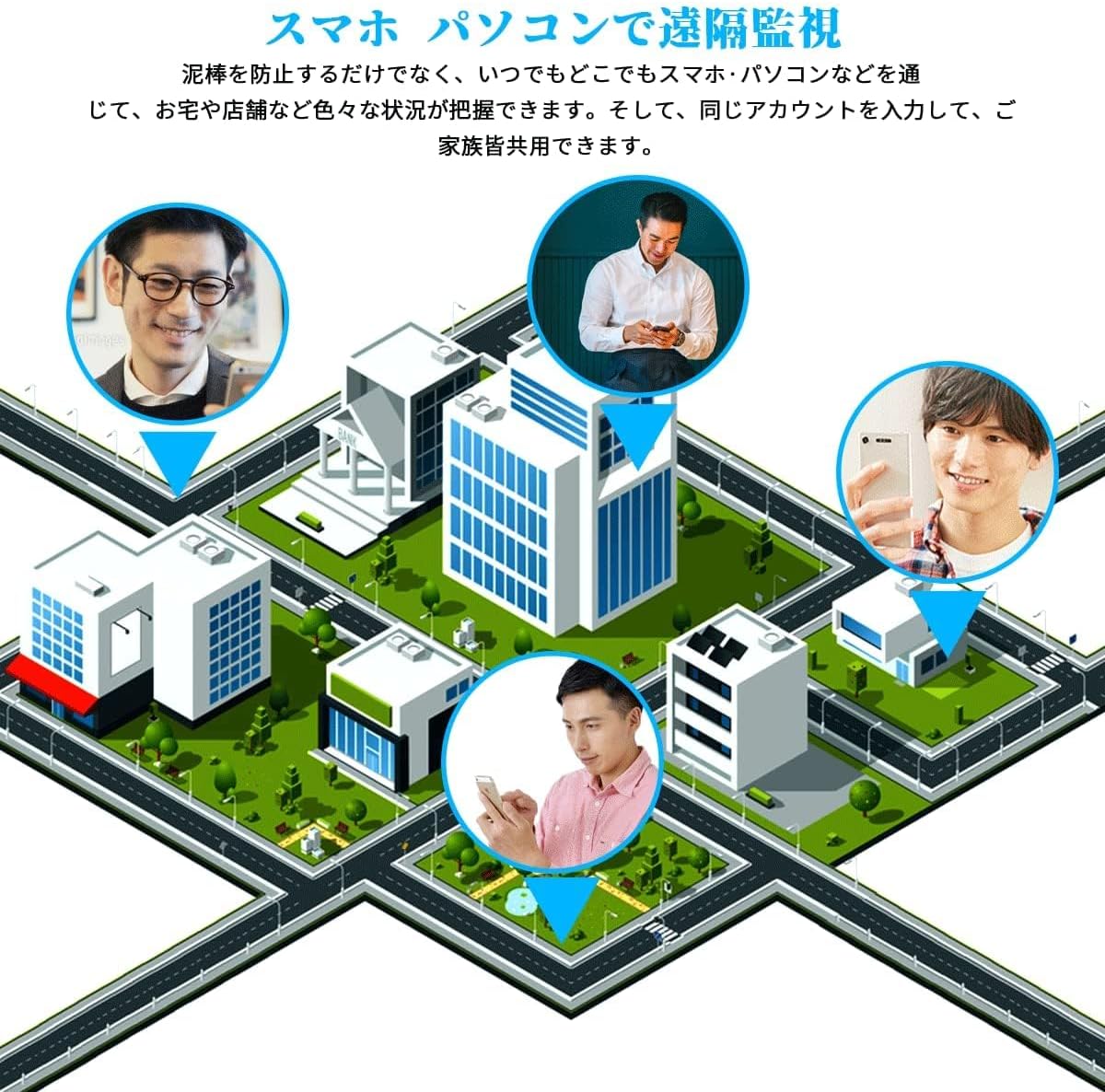 Remote monitoring of security cameras via smartphone and PC