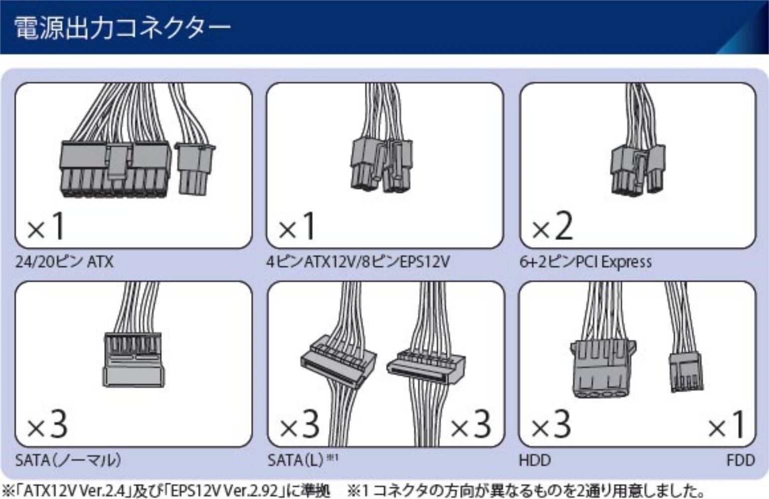 動*)様 電源ユニット　650w 10個 電源ユニット 650W PRO-650B（ブラック） | ASRock｜アスロック | PRO