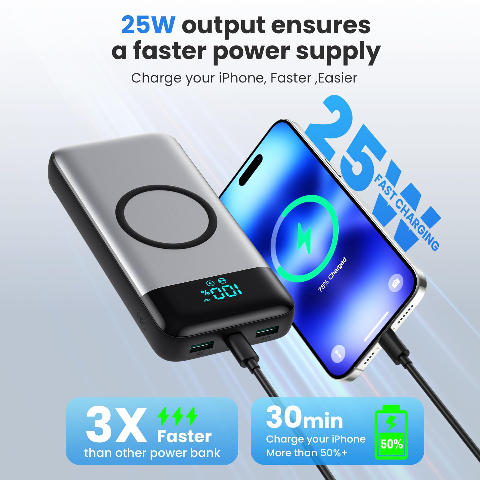 Cargador portátil inalámbrico de 40800 mAh para iPhone con 3 cables integrados, carga inalámbrica 7 en 1 de 15 W, cargador USB C, pantalla LCD de 25 W PD QC 4.0, batería de carga rápida para iPhone 16
