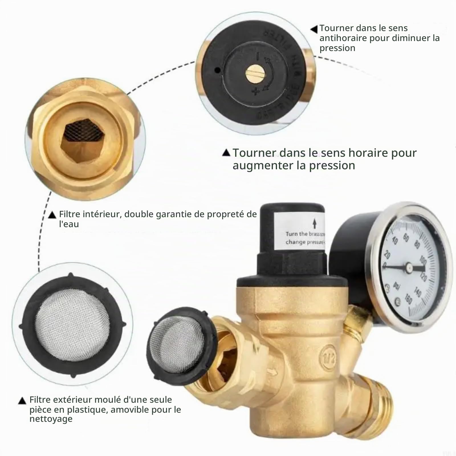 3/4 Pouce Reducteur de Pression Eau, Reducteur de Pression Avec Manometre Pression Eau Et Filtre à Mailles, RéDucteur de Pression D'Eau En pour Robinets D'Irrigation de Jardin de Chauffage au Gaz