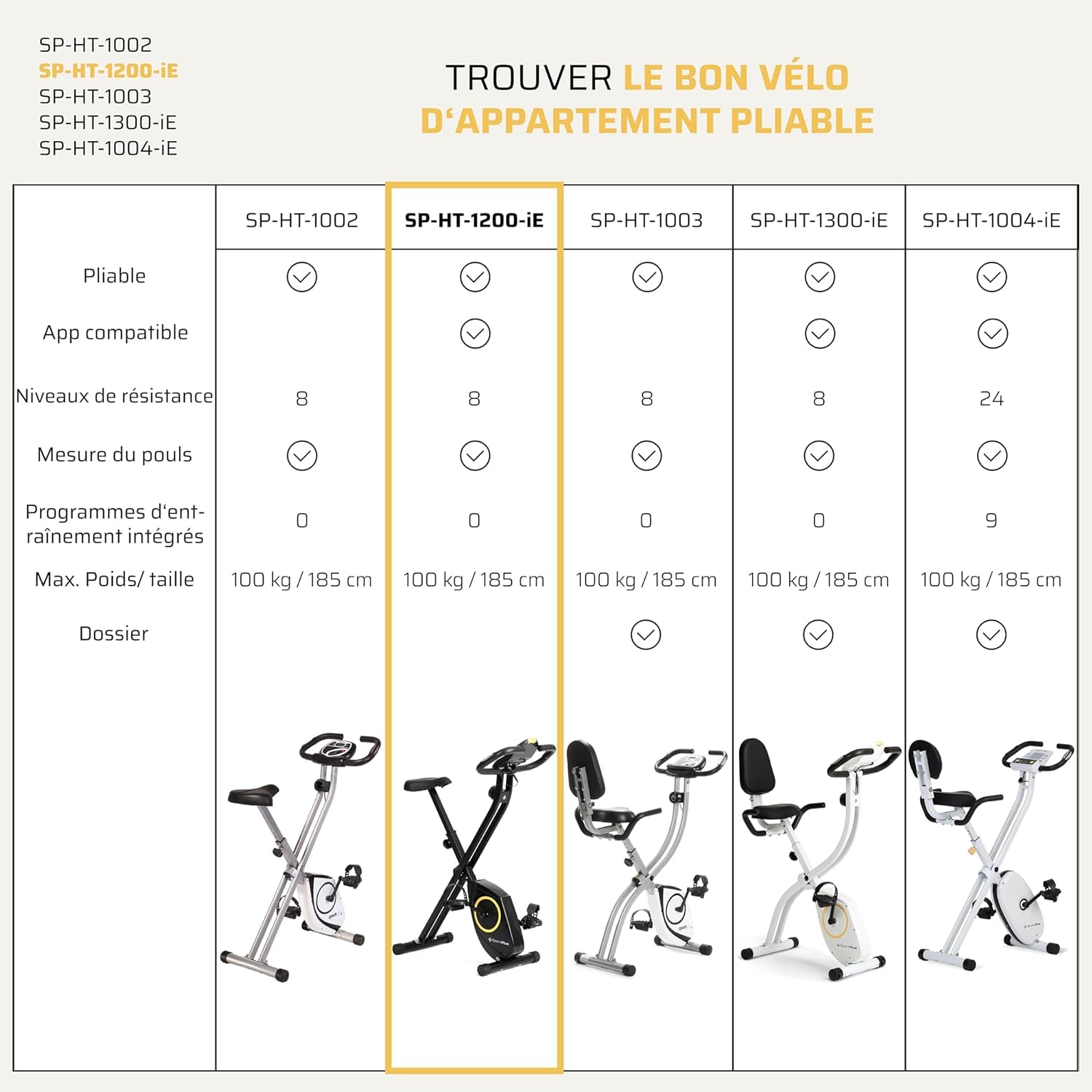 SportPlus Vélo d'appartement pliable silencieux pour la maison compatible avec l'application Fitnessbike