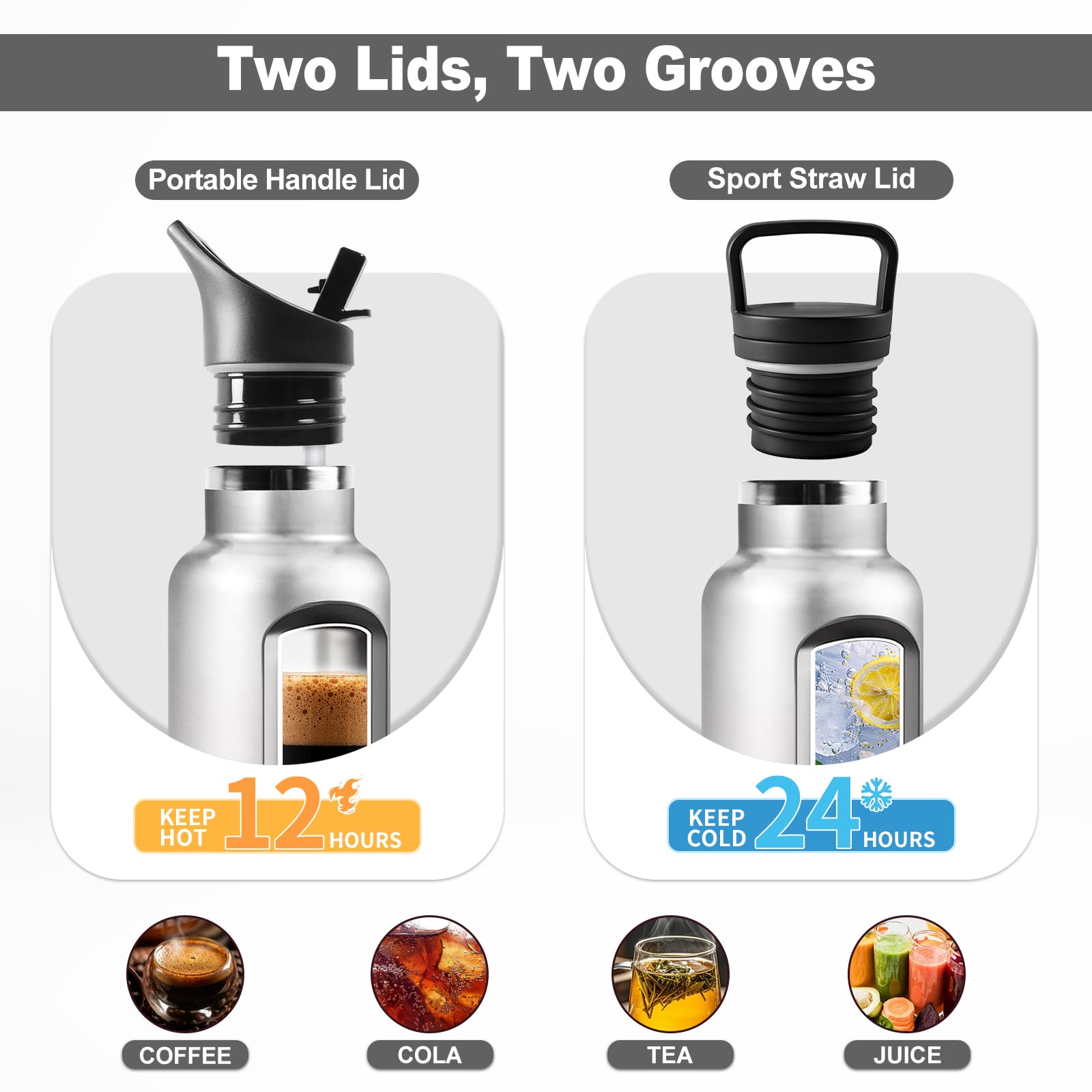 JAPORIA Borraccia Termica 750ml, Bottiglia con Cannuccia, senza BPA, Riutilizzabile, a Prova di Perdite, per Viaggio, Campeggio, Scuola, Gimnasio