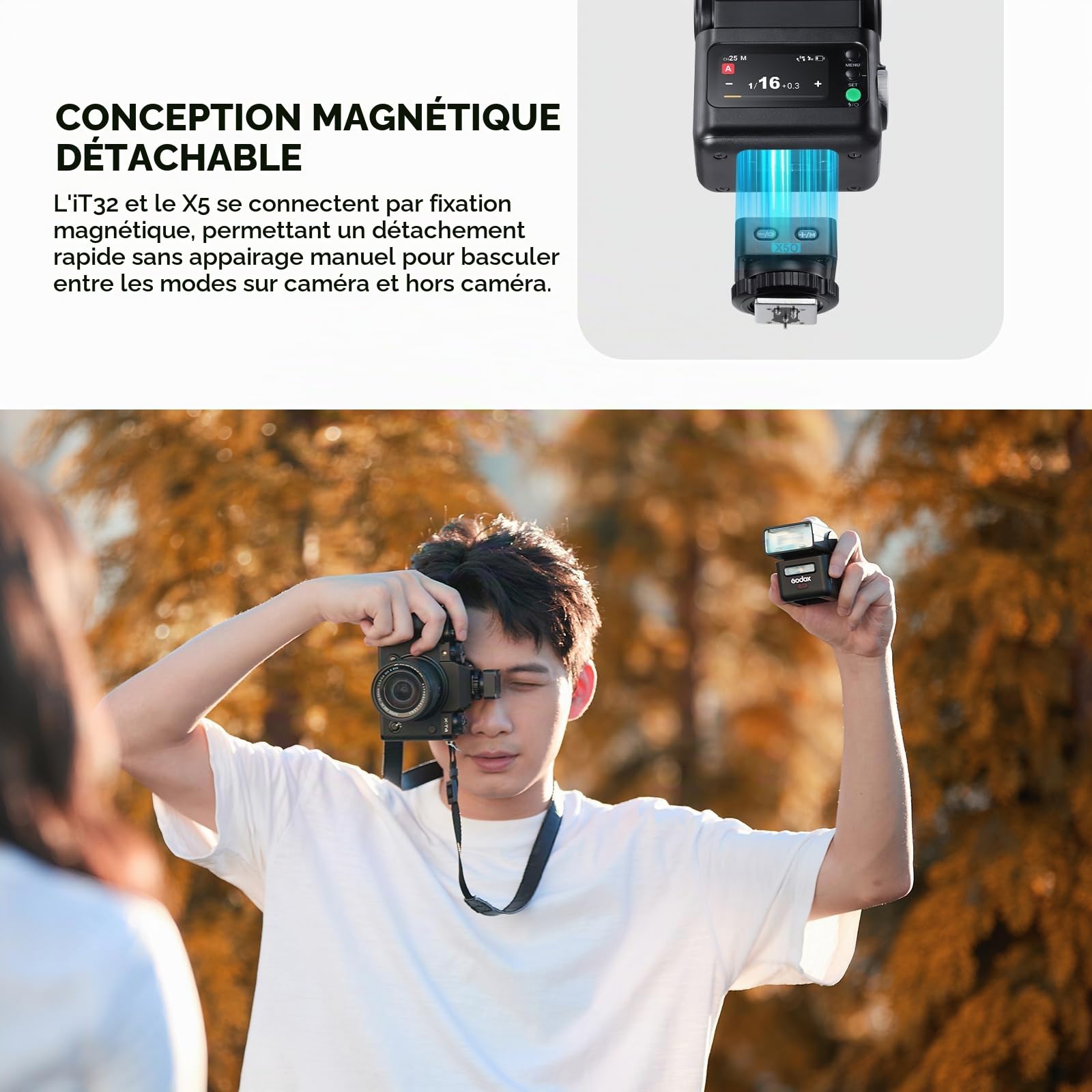 GODOX iT32 Flash TTL avec X5-O Déclencheur pour Appareil Photo Olympus et Panasonic, Compatible avec X3, X3Pro, XPro, X2T, avec écran Tactile, Réflecteur, Diffuseur, Charge USB-C