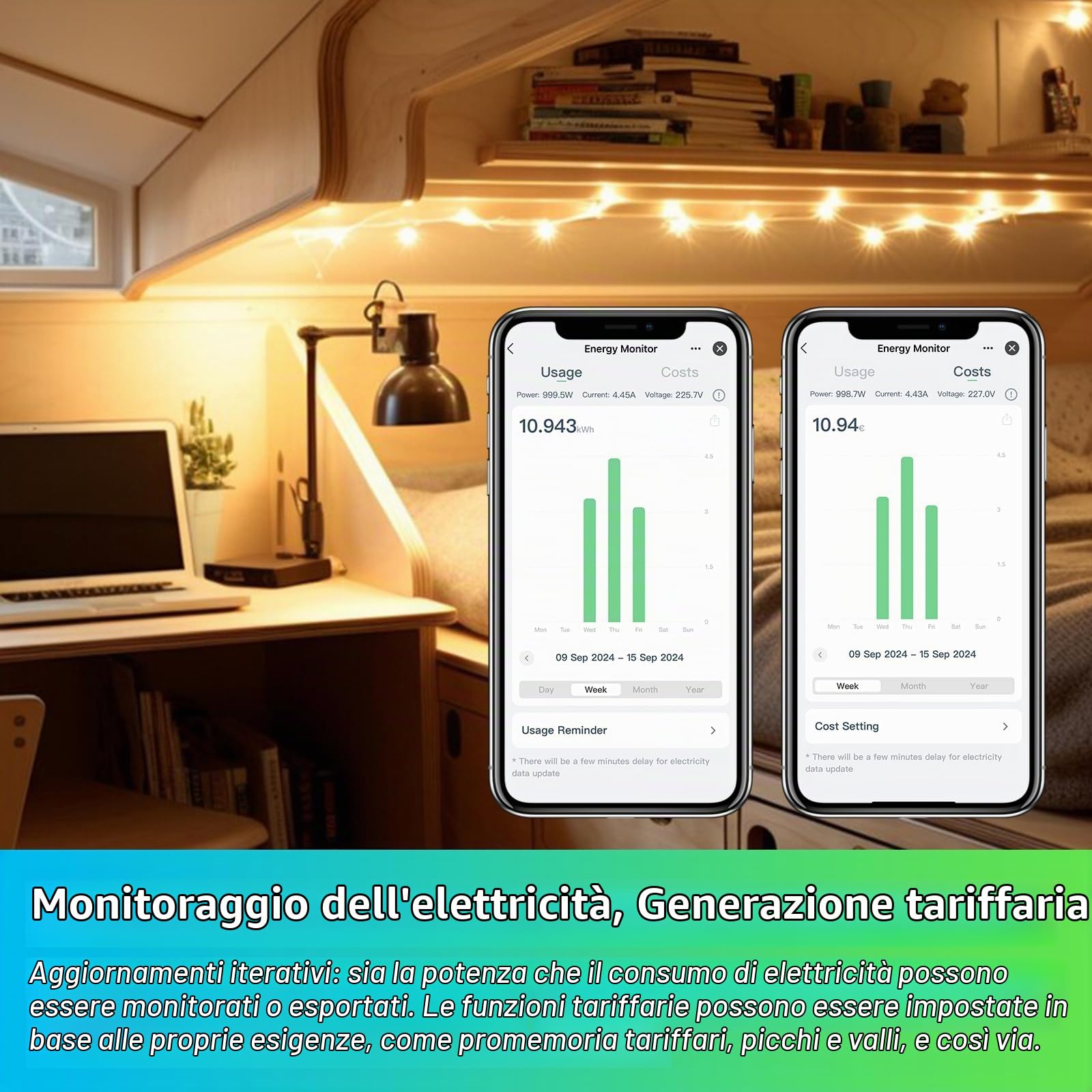 ANTELA Presa Smart con Misurazione dell'energia Elettrica Smart plug 16A | Type F, Monitoraggio delle Bollette, Controllo Vocale, Compatibile con Alexa e Google Home, Controllo APP, 4 Pz
