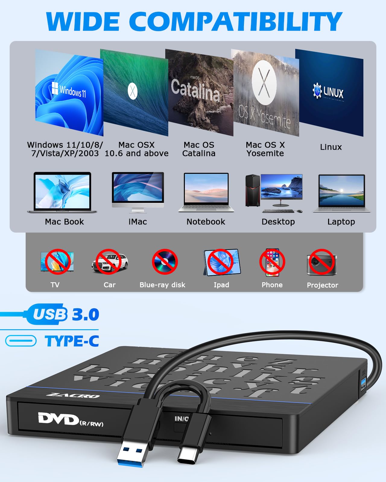 Amazon.com: Zacro 8-in-1 External CD DVD Drive for Laptop - Slim