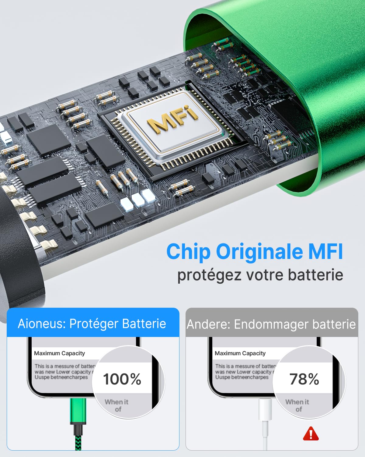 Aioneus Câble iPhone Chargeur Lightning USB MFi Nylon Tressé 2m Lot de 3 Charge Rapide pour iPhone 14 Pro Max 13 12 11 XR XS X 8 7 Plus SE iPad
