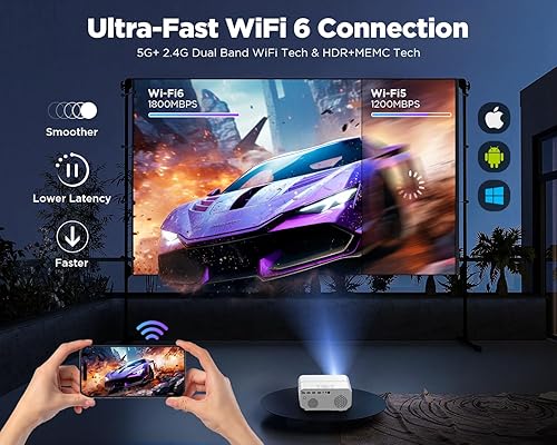 Miniatura 5 de Auto FocusKeystone Proyector DBPOWER 4K con WiFi 5G y Bluetooth, 600ANSI FHD Native 1080P Proyector de película para exteriores con 4P4DPPTZoom,