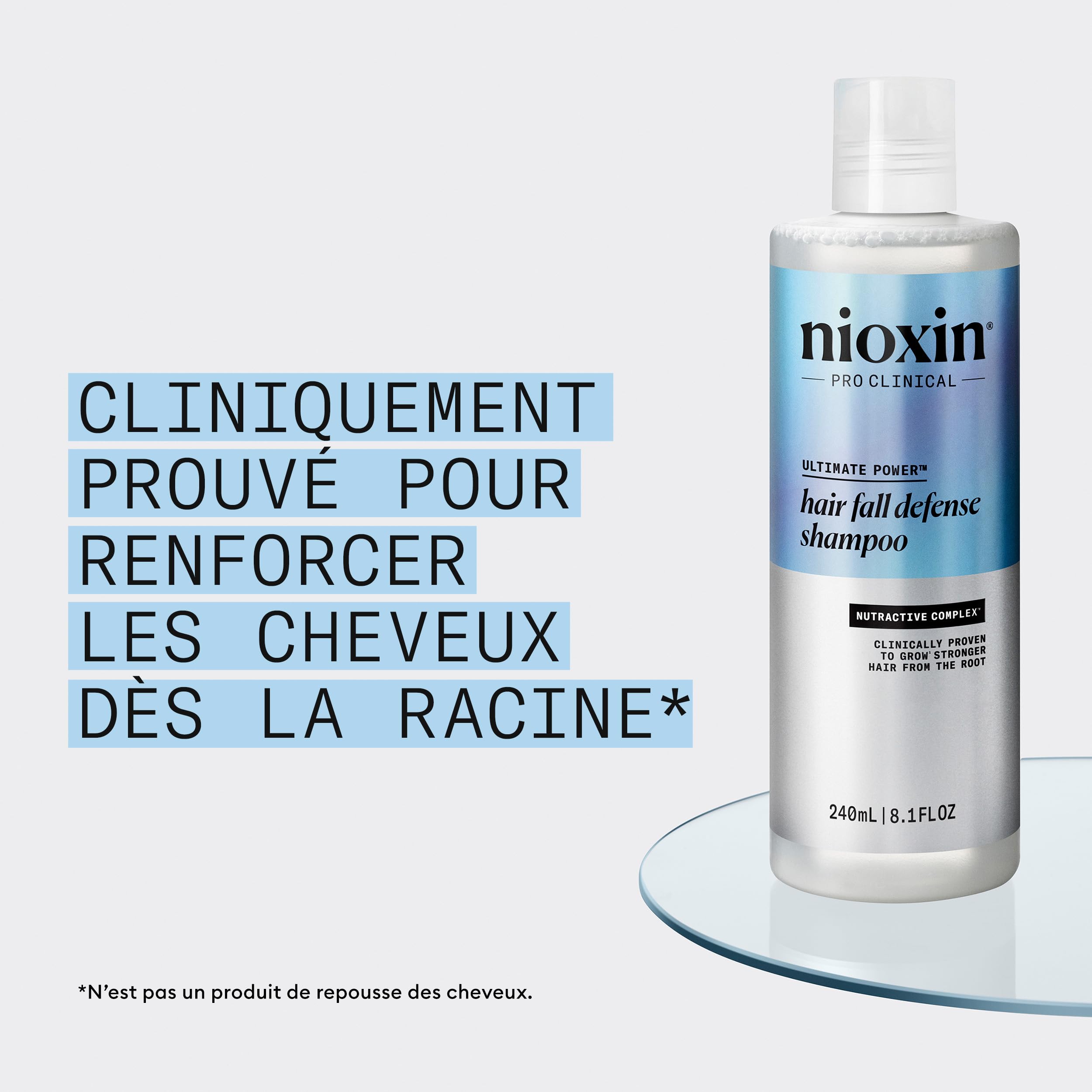 NIOXIN Professional Anti-Hair Loss - Antichute Cheveux au Sandalore™ - Shampoing/Sérum Antichute Fortifiant - Enrichis en Caféine et Niacinamide